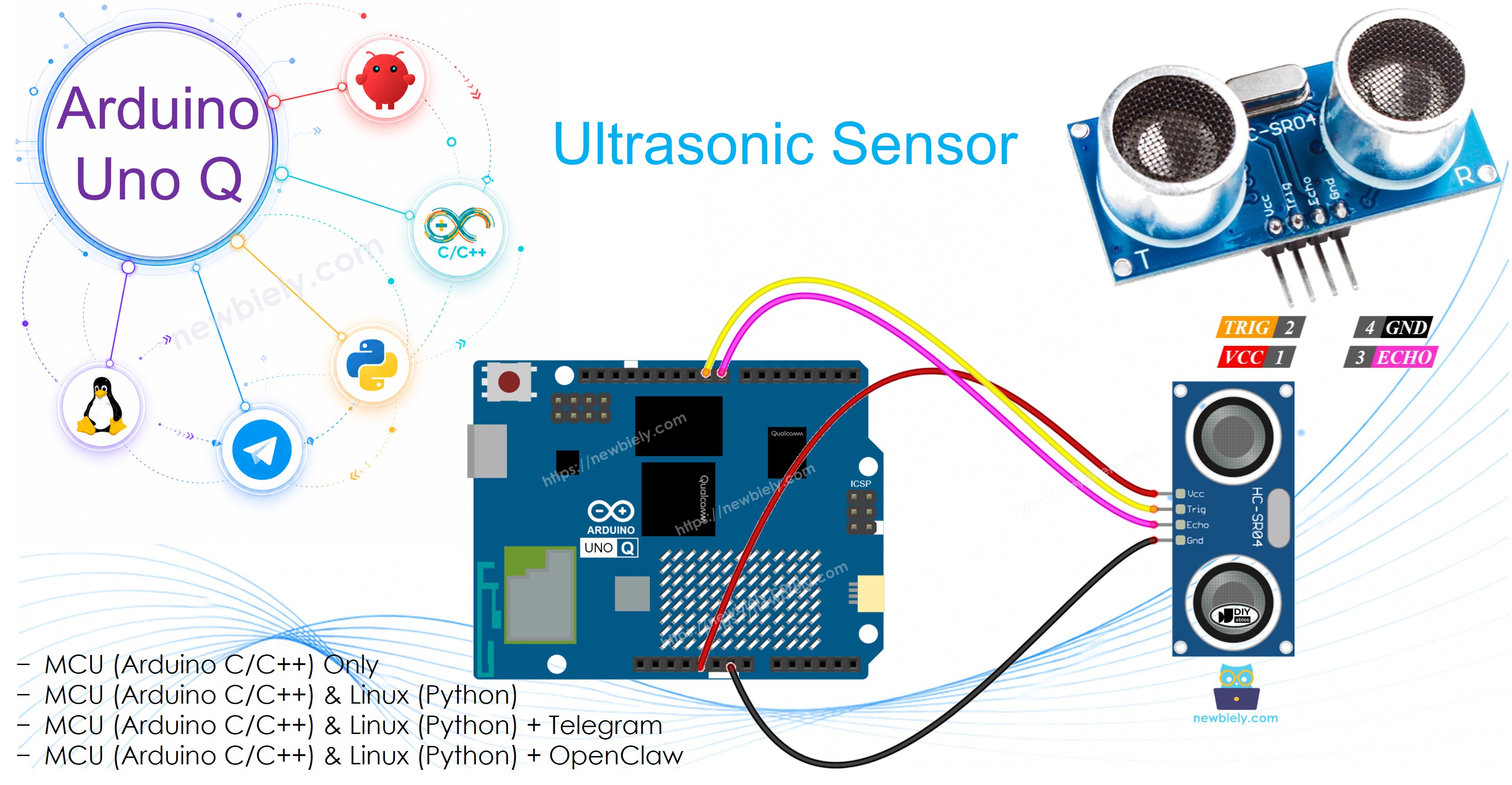 Arduino UNO Q Ultraschallsensor