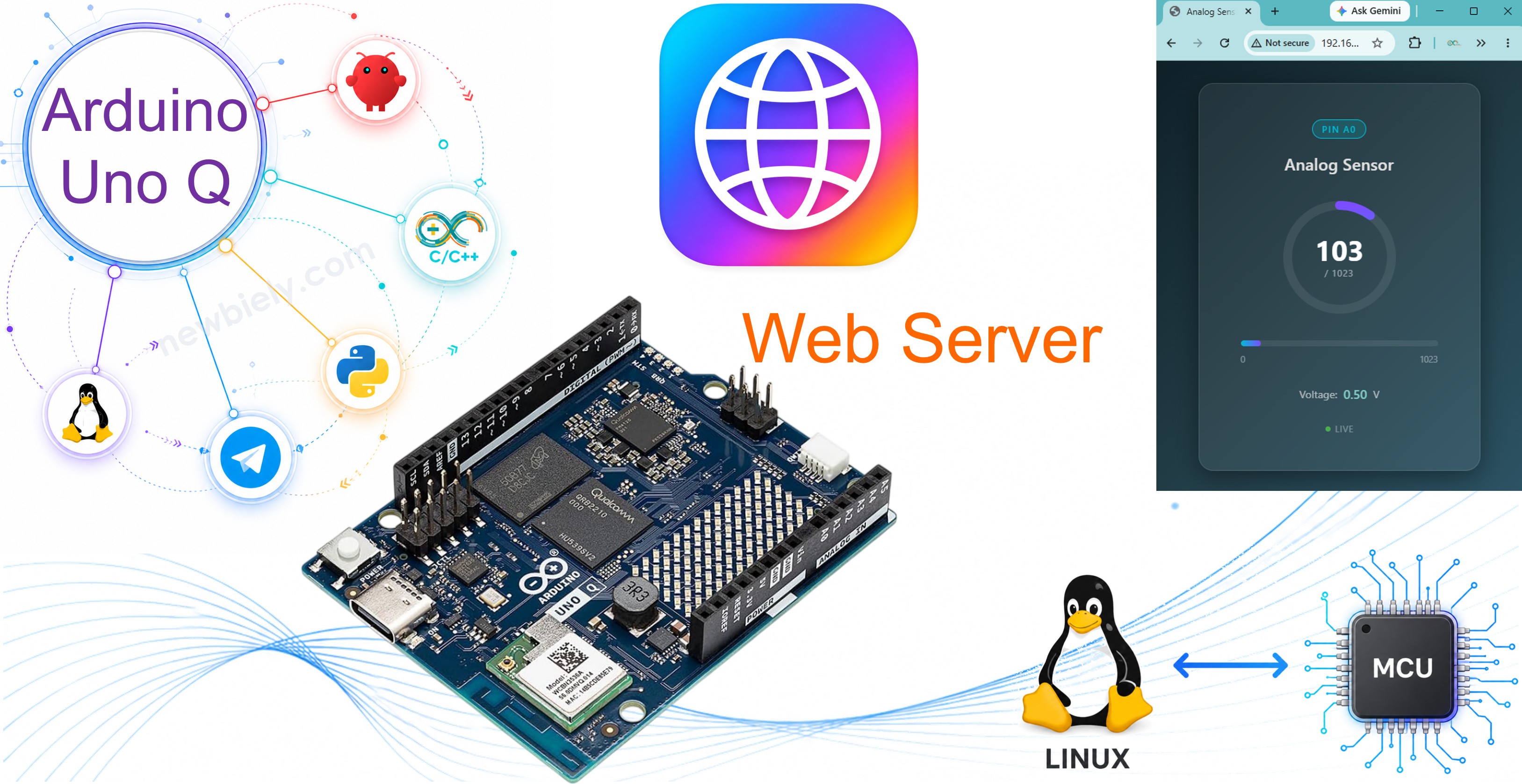 Arduino UNO Q Webserver