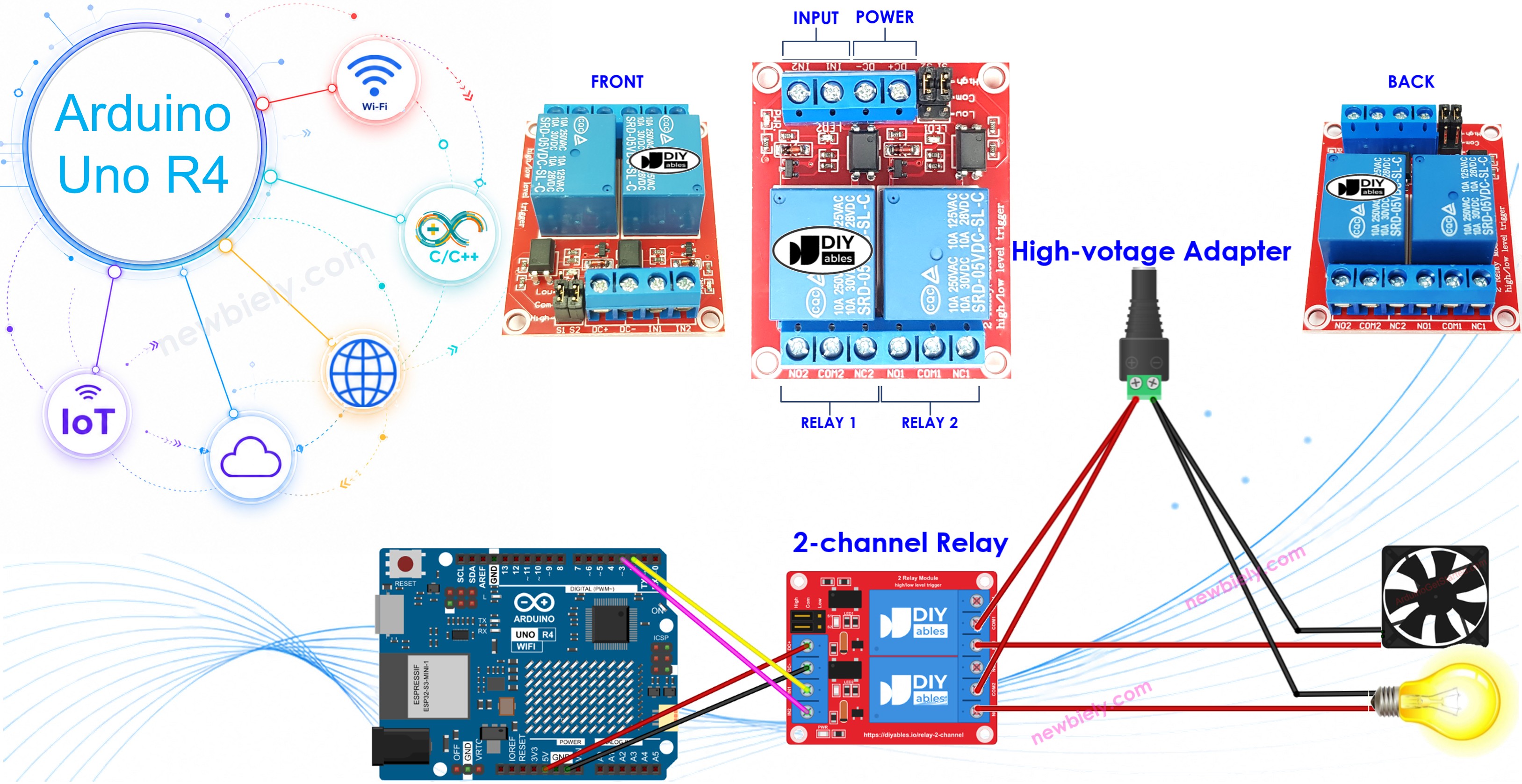 Arduino UNO R4 - 2-Kanal-Relaismodul