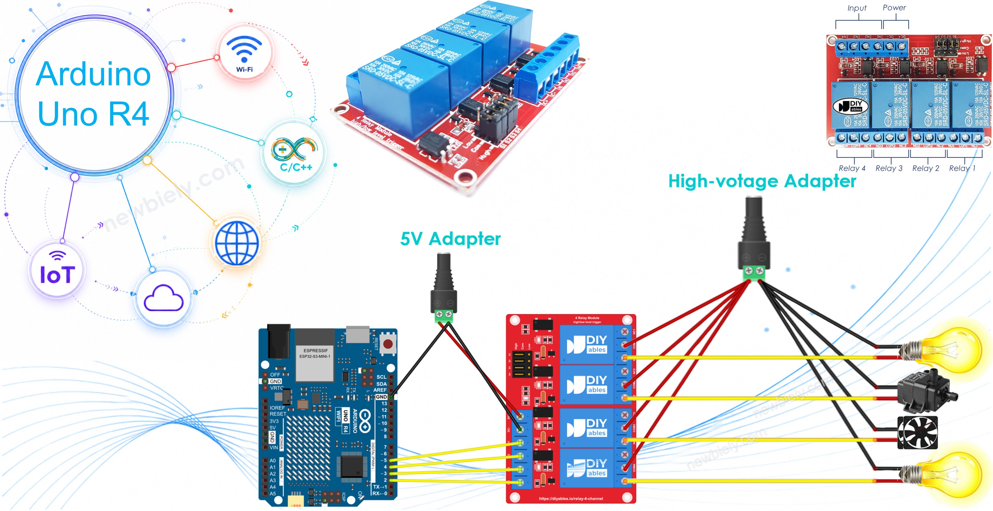 Arduino UNO R4 - 4-Kanal-Relaismodul