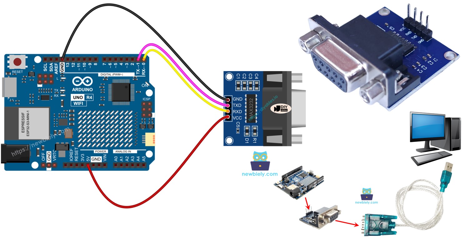 Arduino Uno R4 Serielle Kommunikation