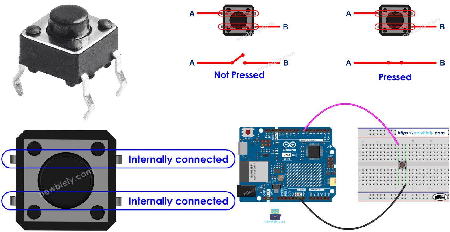 Arduino Uno R4 Taster