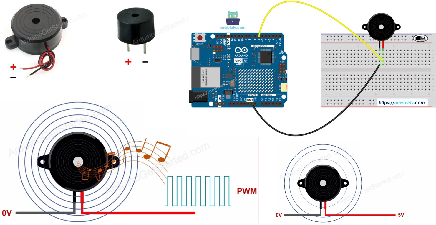 Arduino Uno R4 Piezo-Summer