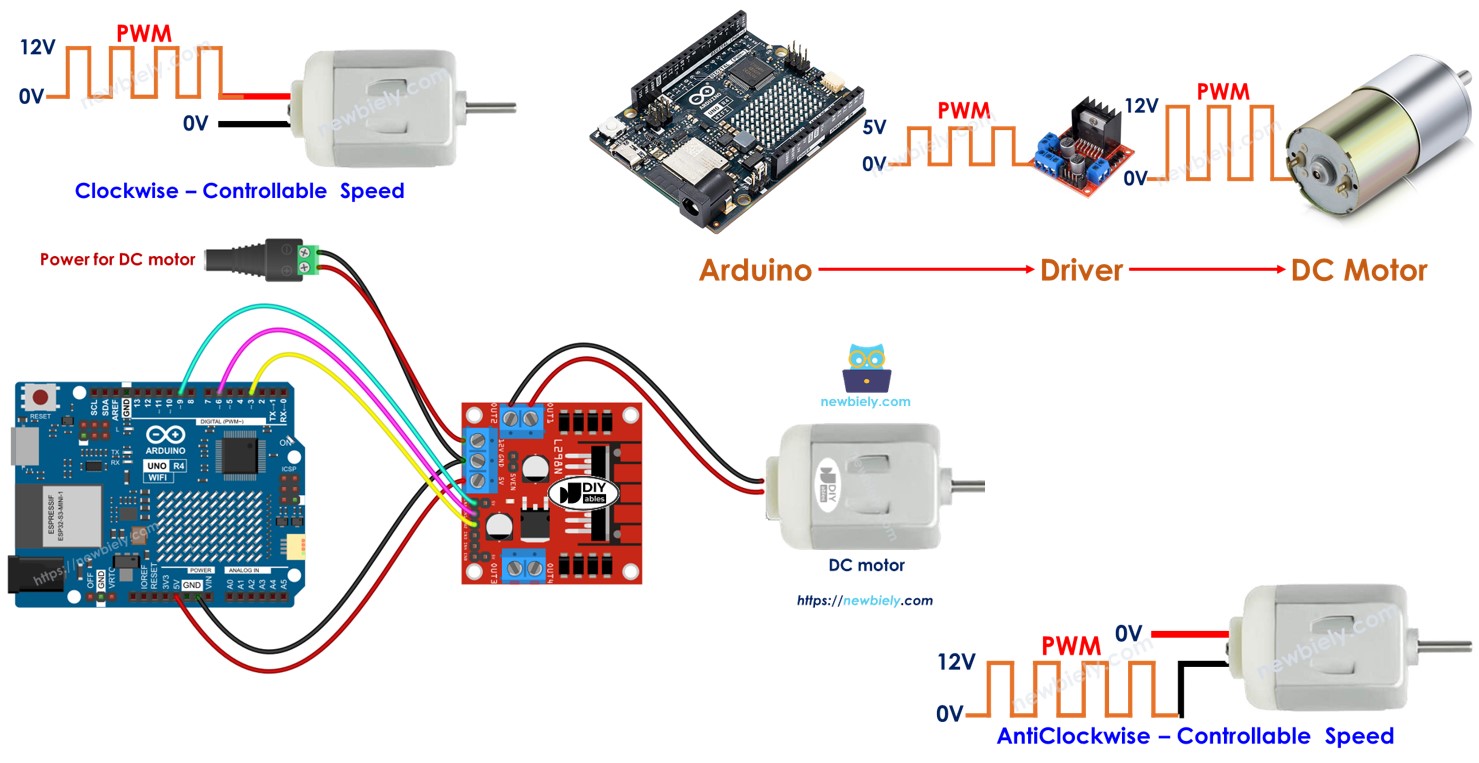 Arduino Uno R4 Motor