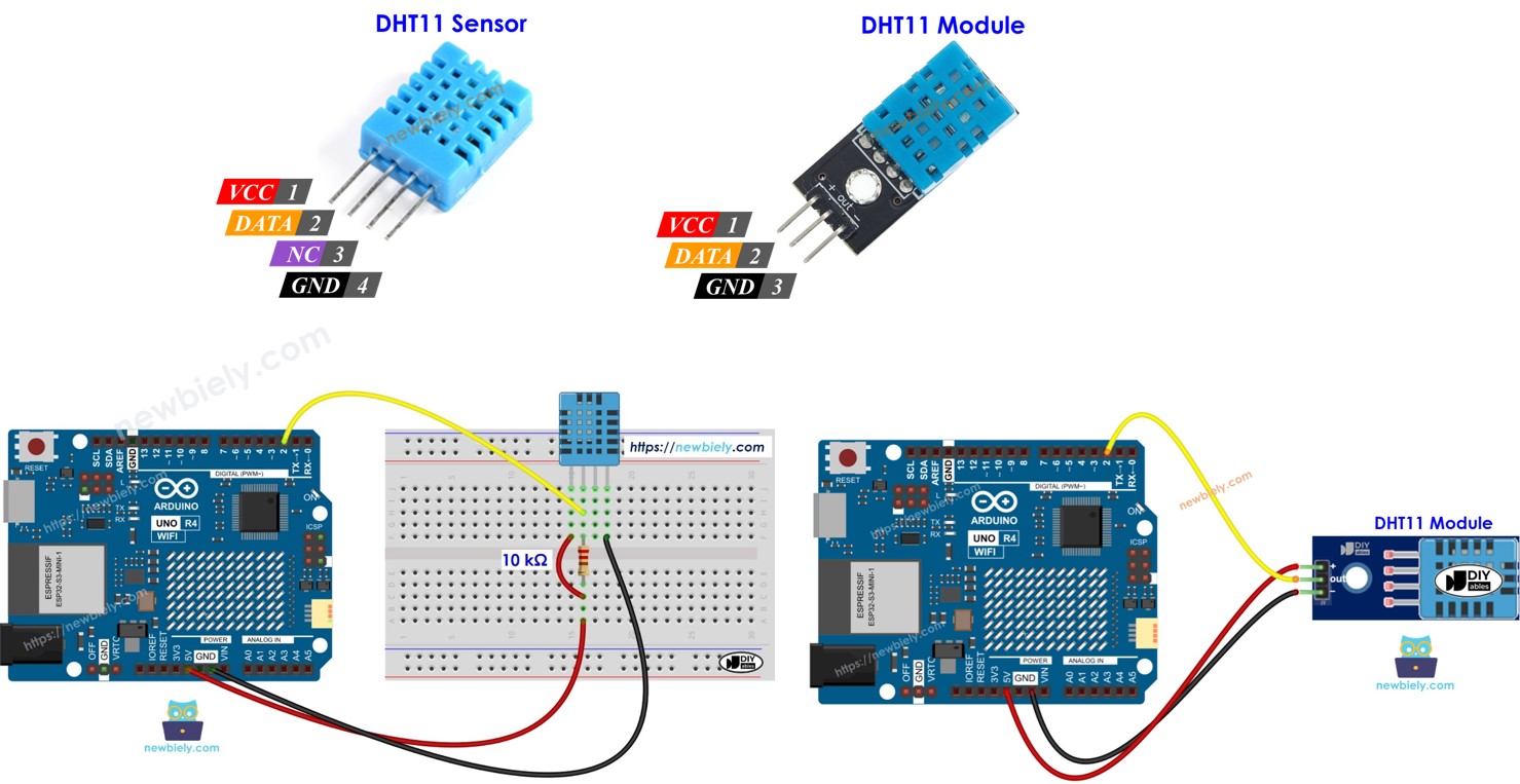 Arduino UNO R4 und DHT11-Sensor-Modul