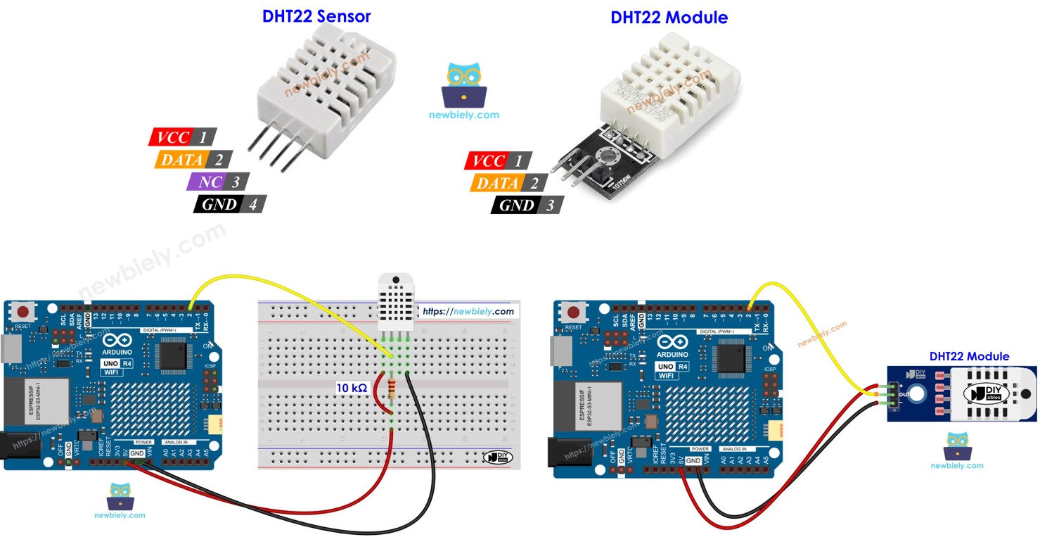 Arduino UNO R4 und DHT22-Sensor-Modul