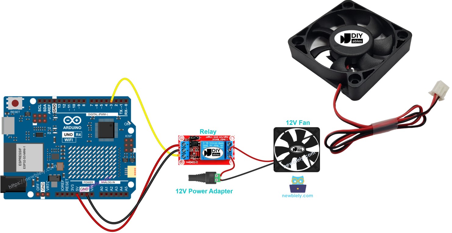Arduino UNO R4-Lüfter