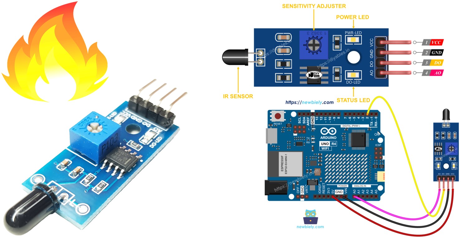 Arduino Uno R4 Flammensensor