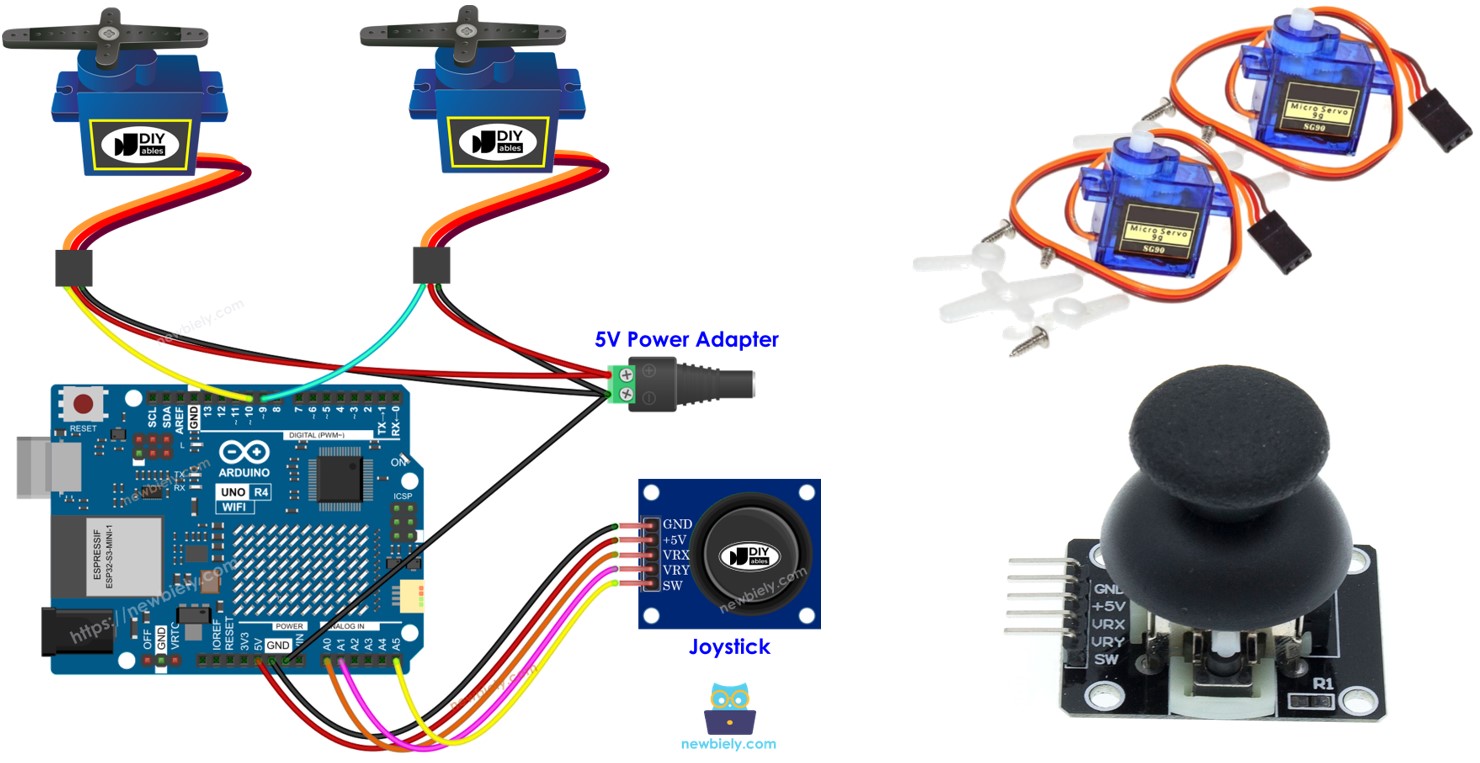 Arduino UNO R4 Joystick-Servomotor