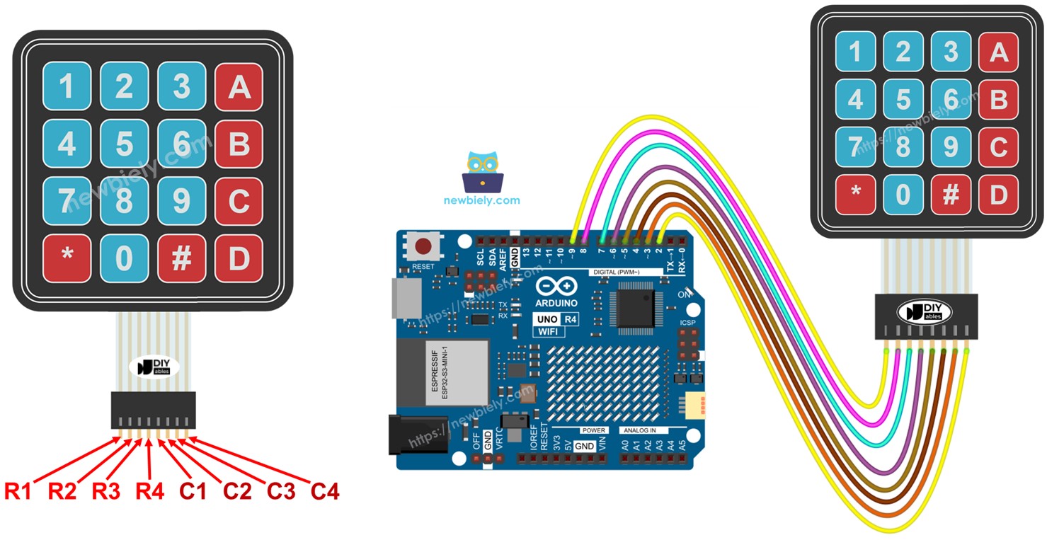 Arduino UNO R4 4x4-Tastatur