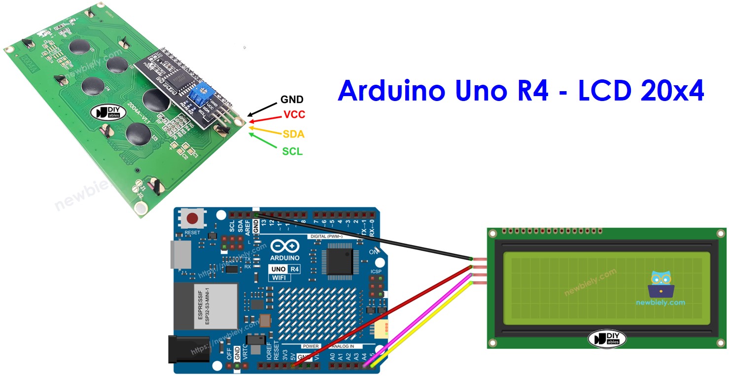 Arduino UNO R4 und LCD I2C 20×4