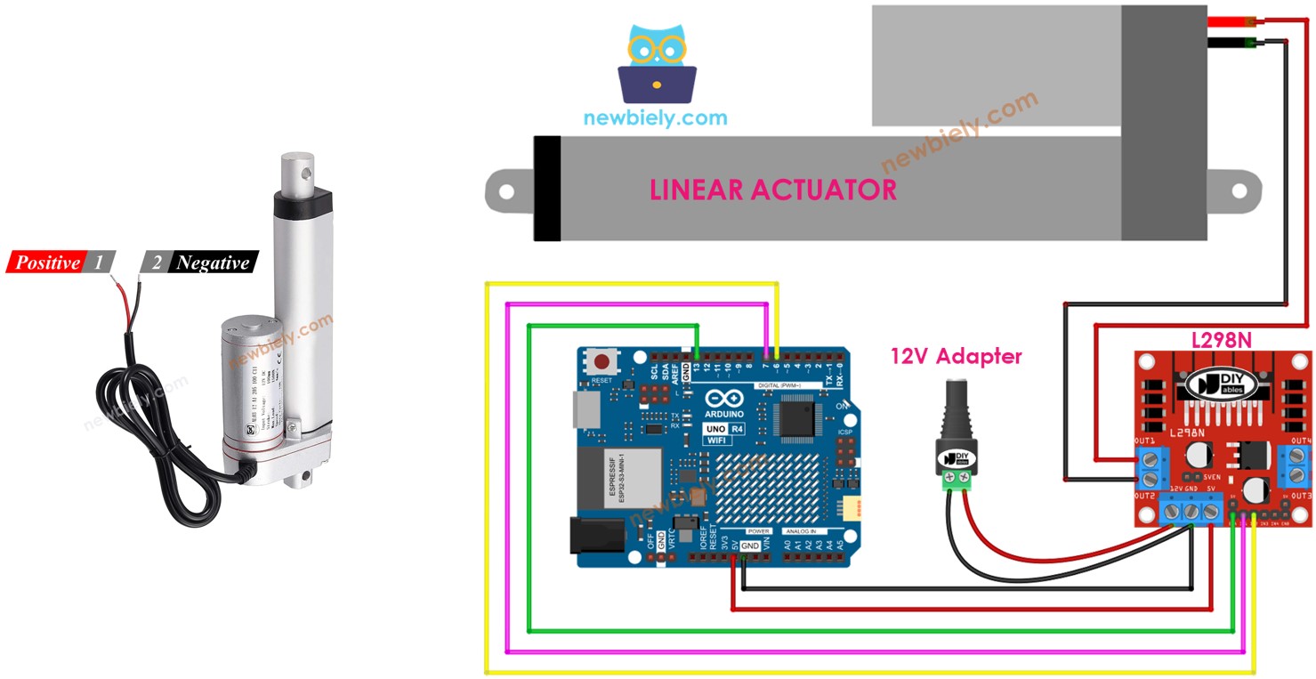 Arduino Uno R4 Aktor
