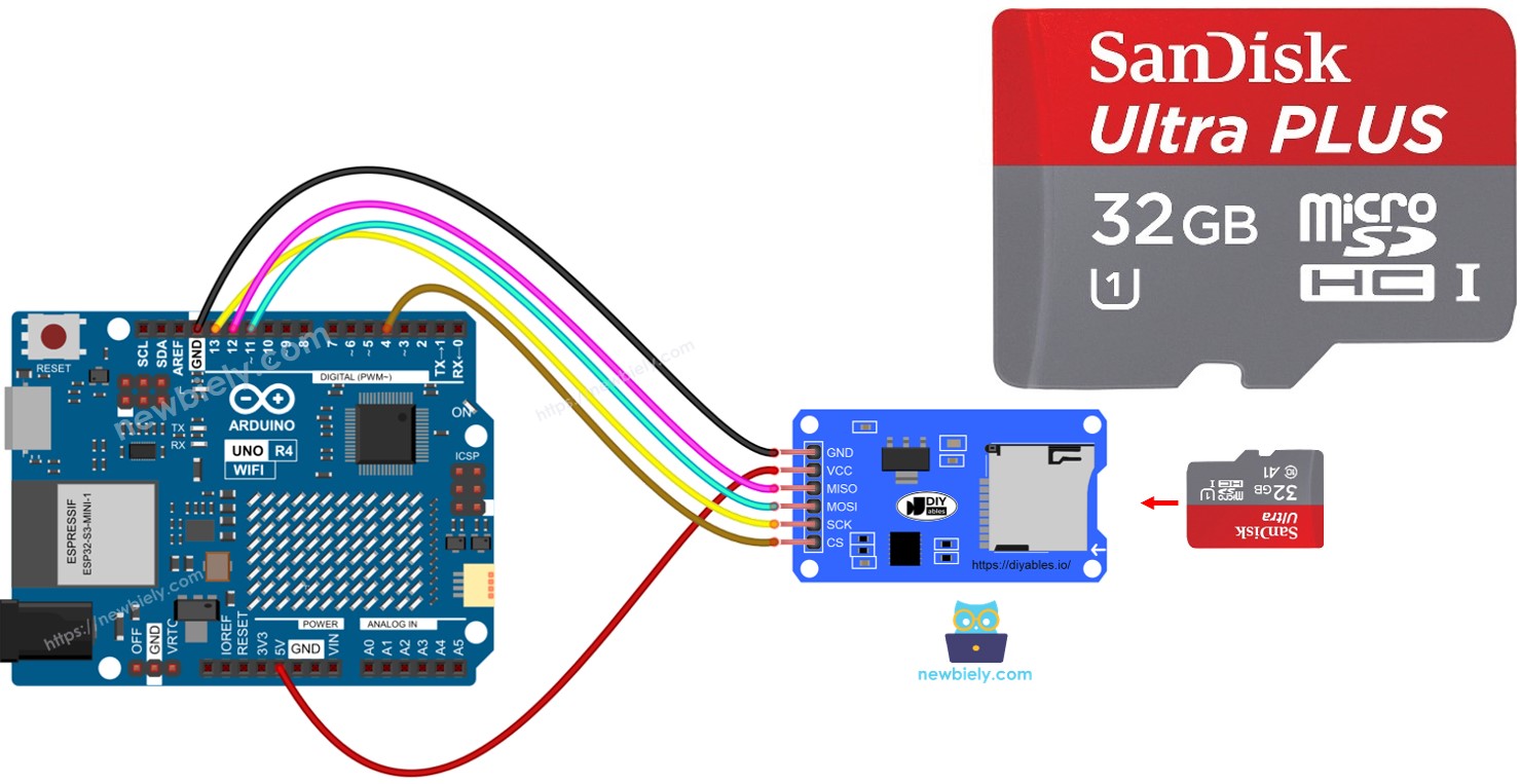 Arduino Uno R4 SD-Karte