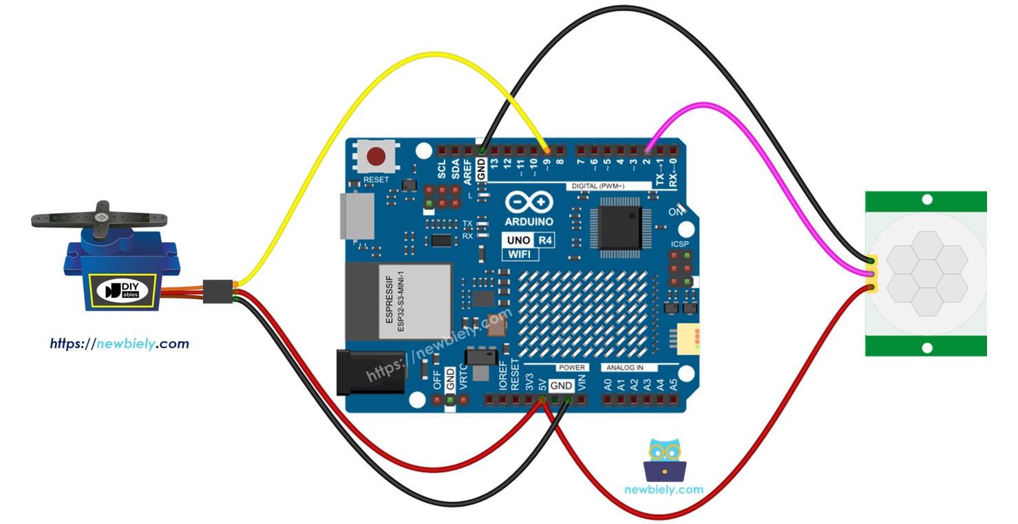 Arduino UNO R4 Bewegungssensor Servomotor