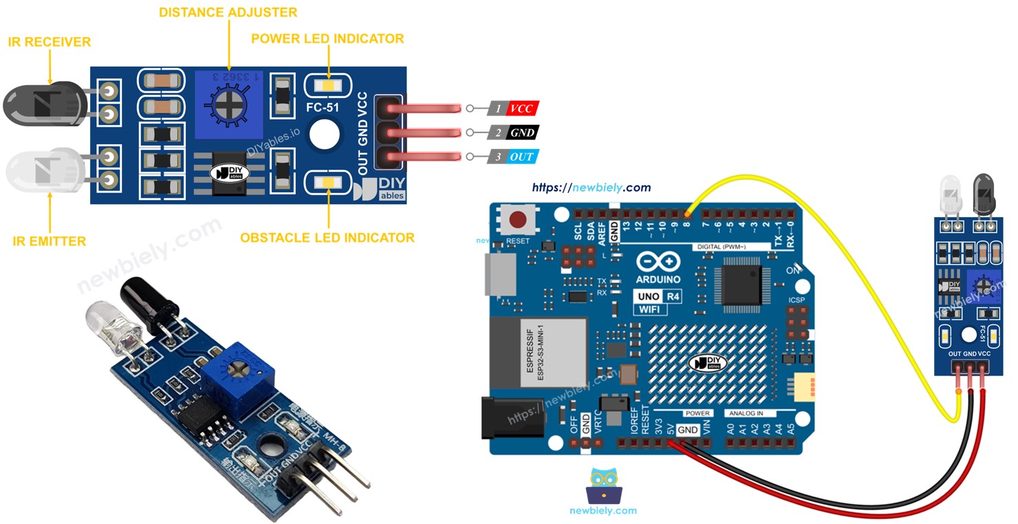 Arduino Uno R4 Hinderniserkennungssensor