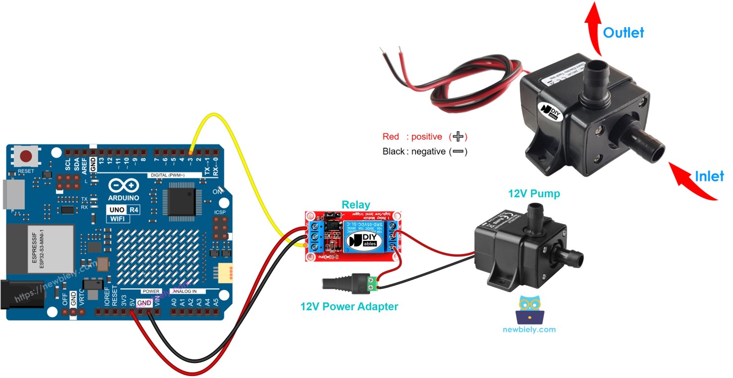 Arduino UNO R4-Pumpe