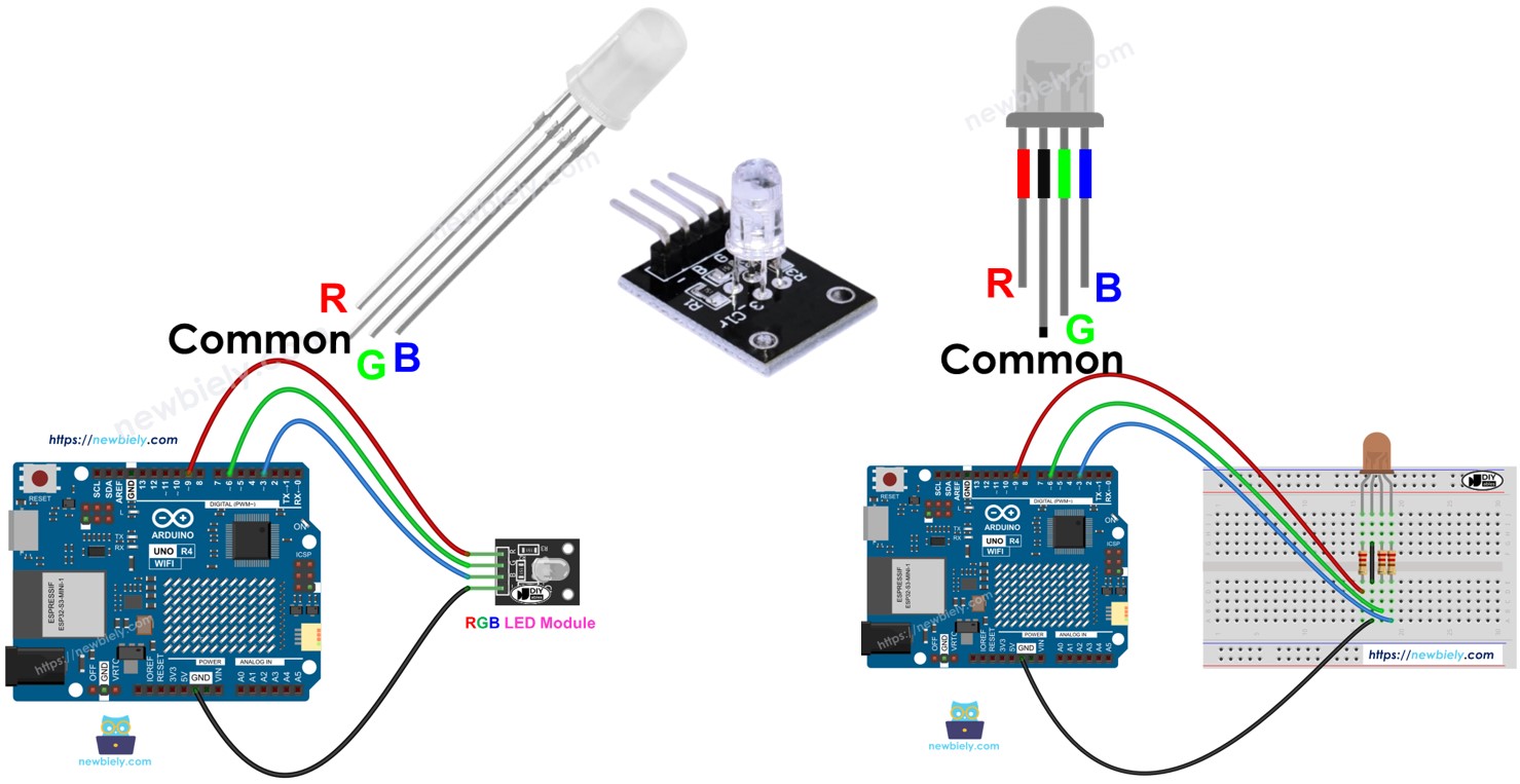 Arduino UNO R4 RGB-LED