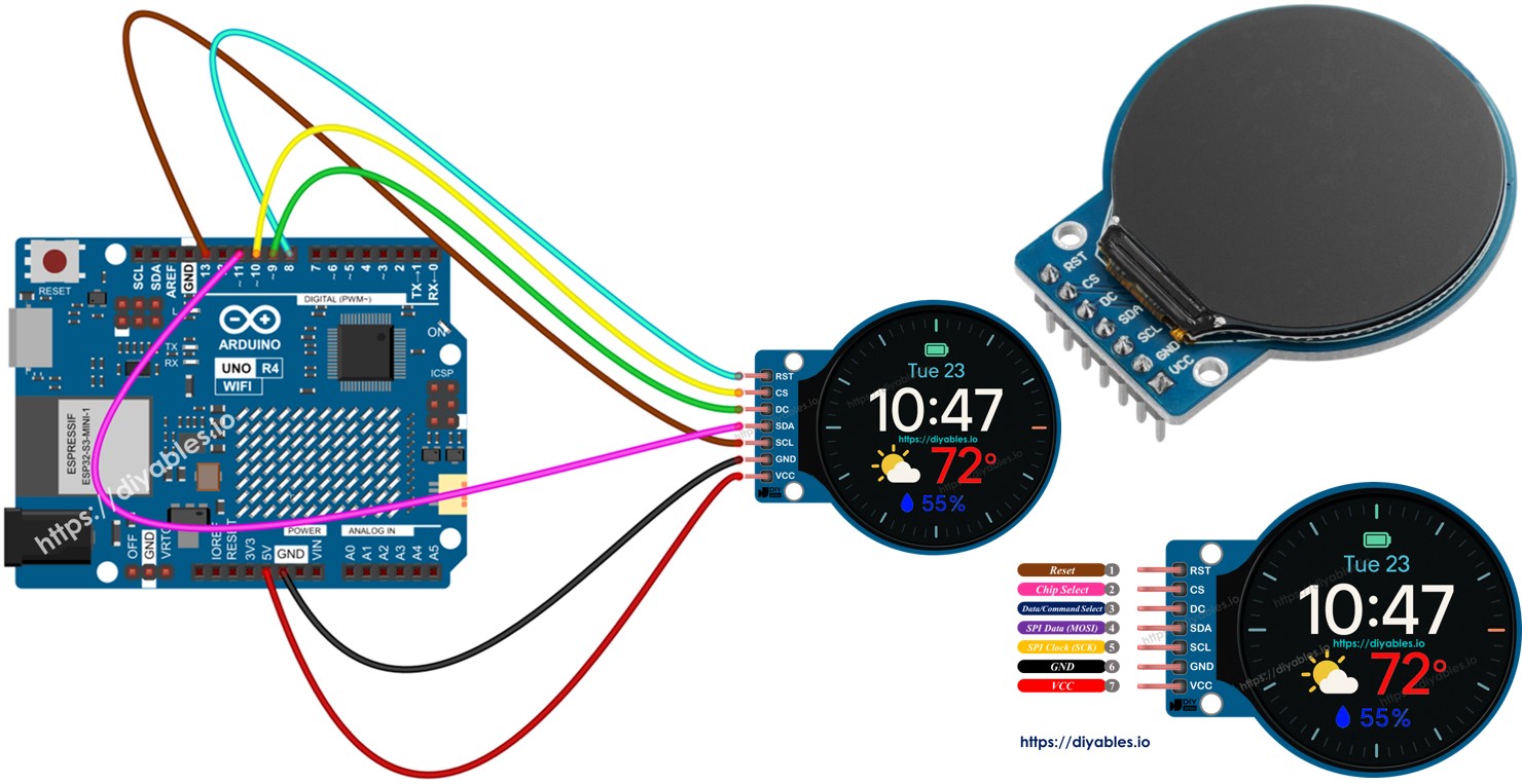 Arduino UNO R4 1,28-Zoll rundes TFT-LCD-Display
