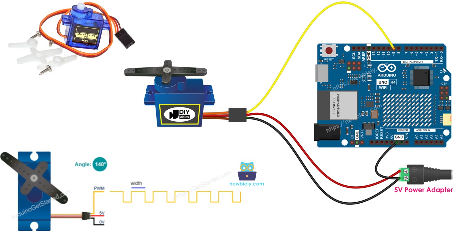 Arduino Uno R4 Servo-Motor