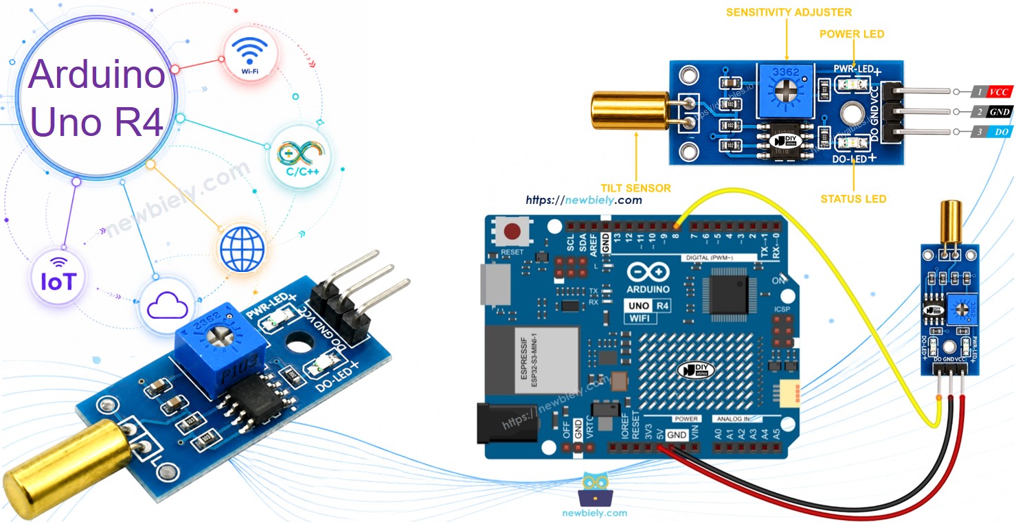 Arduino UNO R4 SW520D Neigungssensor