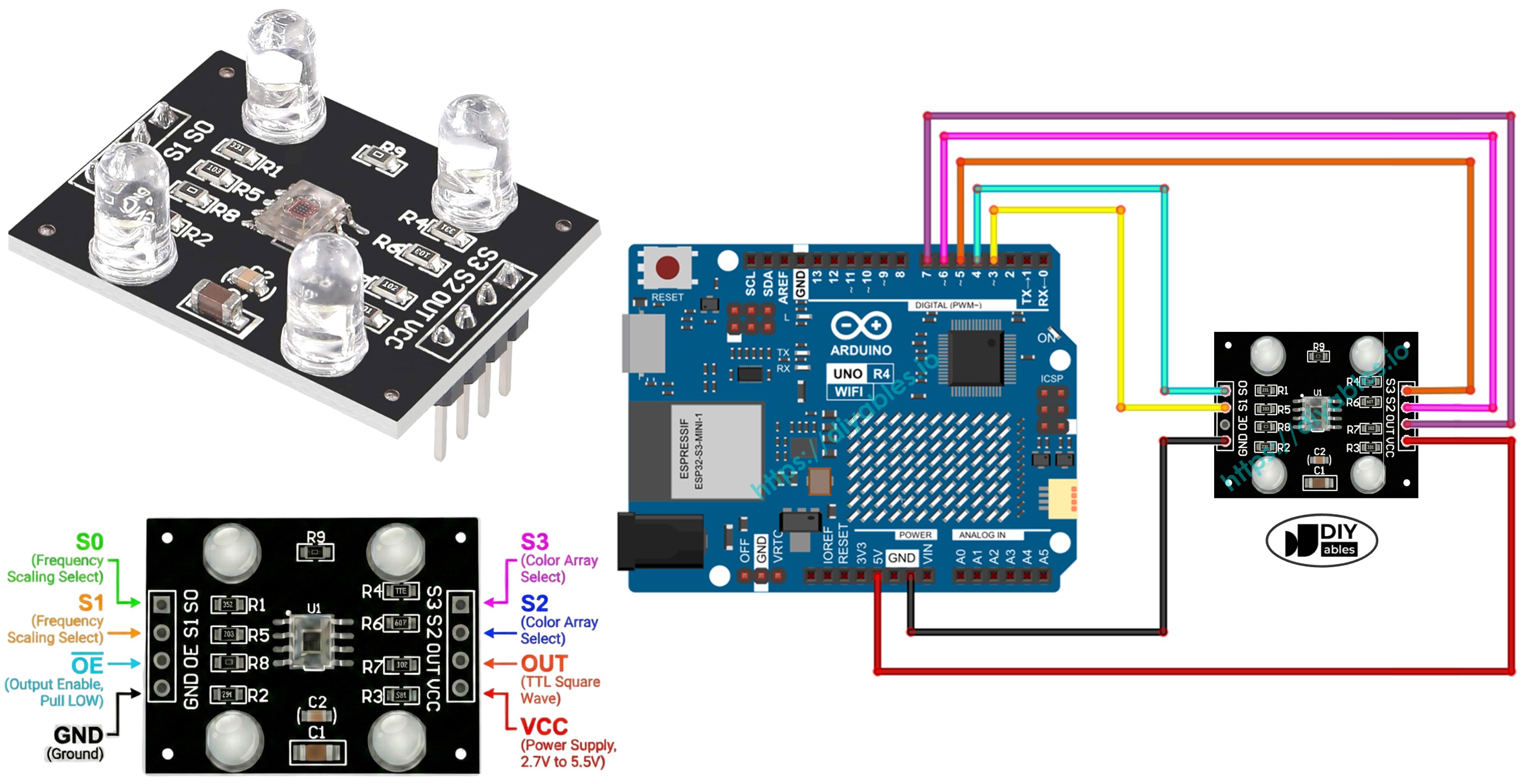 Arduino UNO R4 mit TCS3200D TCS230 Farberkennungs-Sensormodul Tutorial