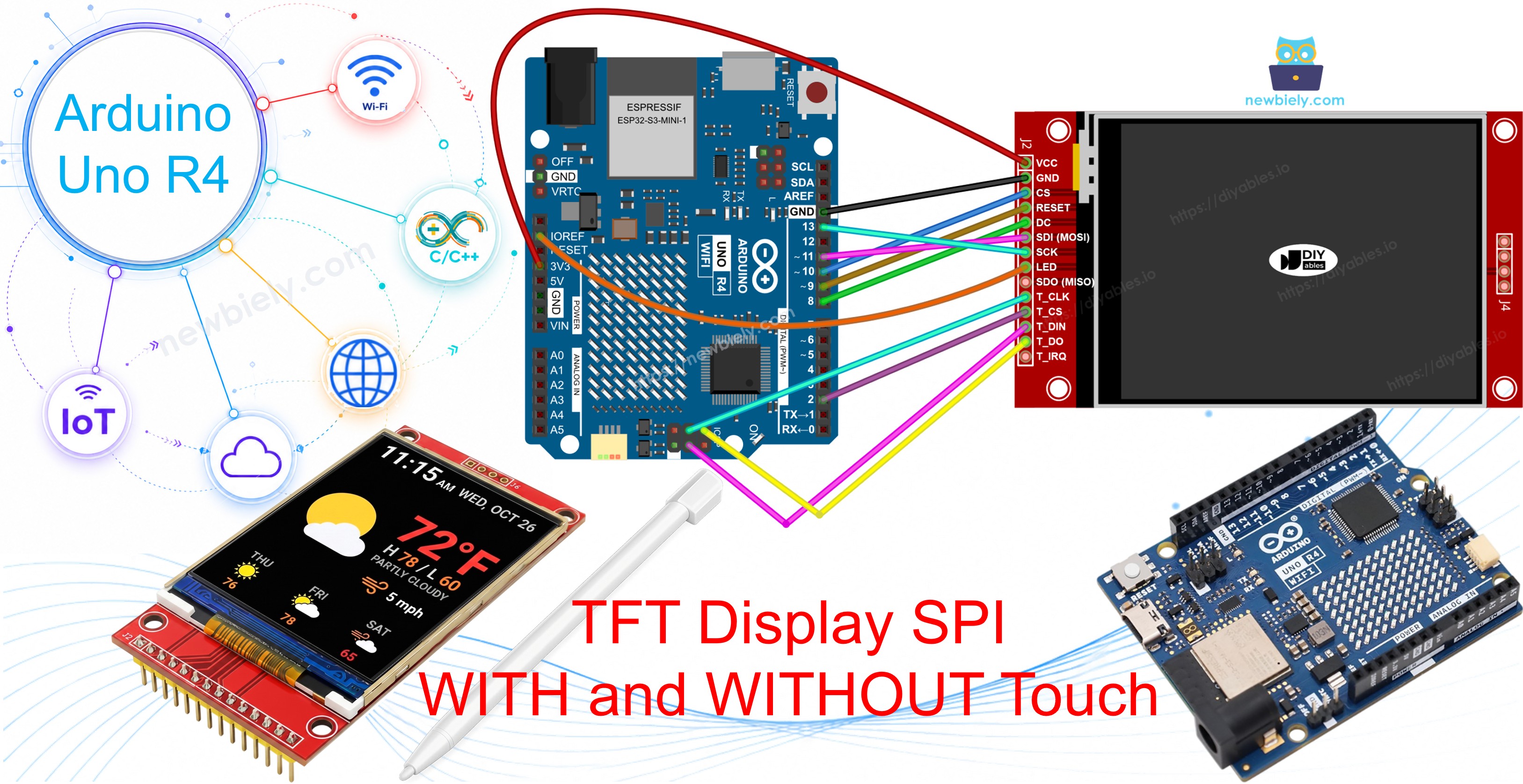 Arduino Uno R4 TFT SPI Display