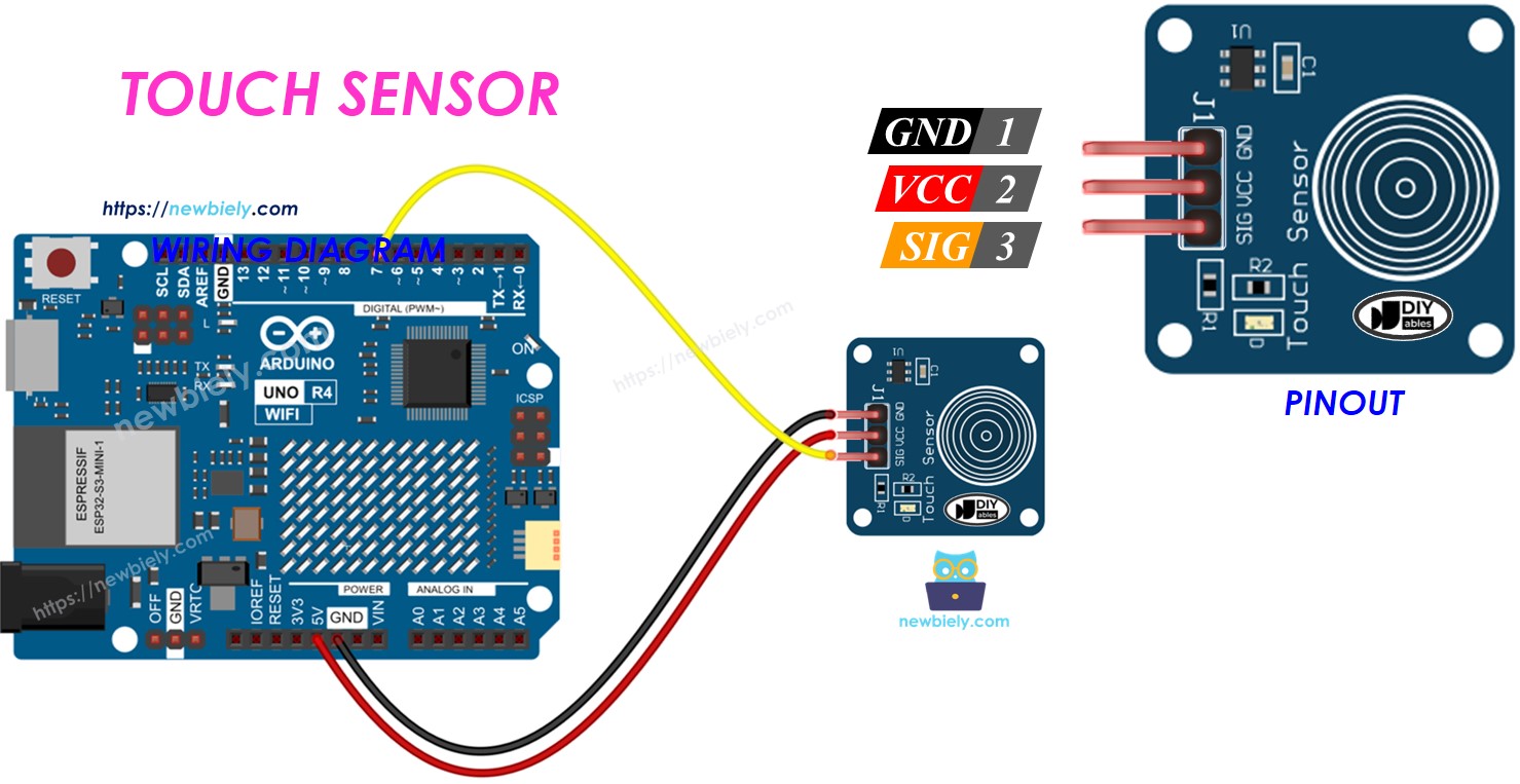 Arduino Uno R4 Berührungssensor