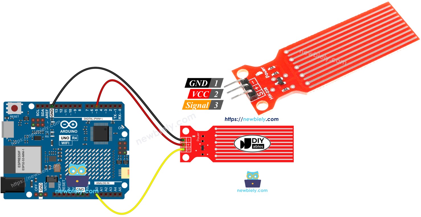 Arduino Uno R4 Wasser/Flüssigkeit