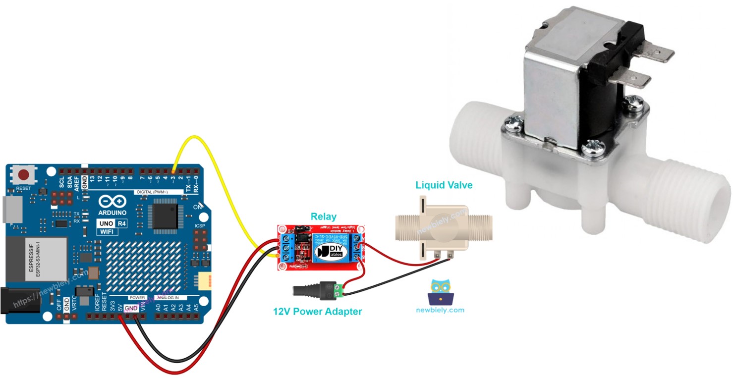 Arduino UNO R4 Wasser-/Flüssigkeitsventil