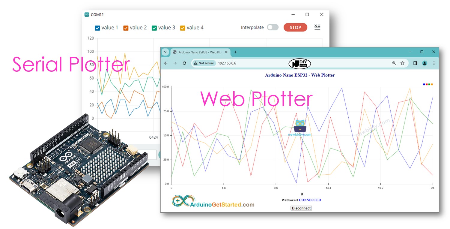 Arduino-Web-Plotter
