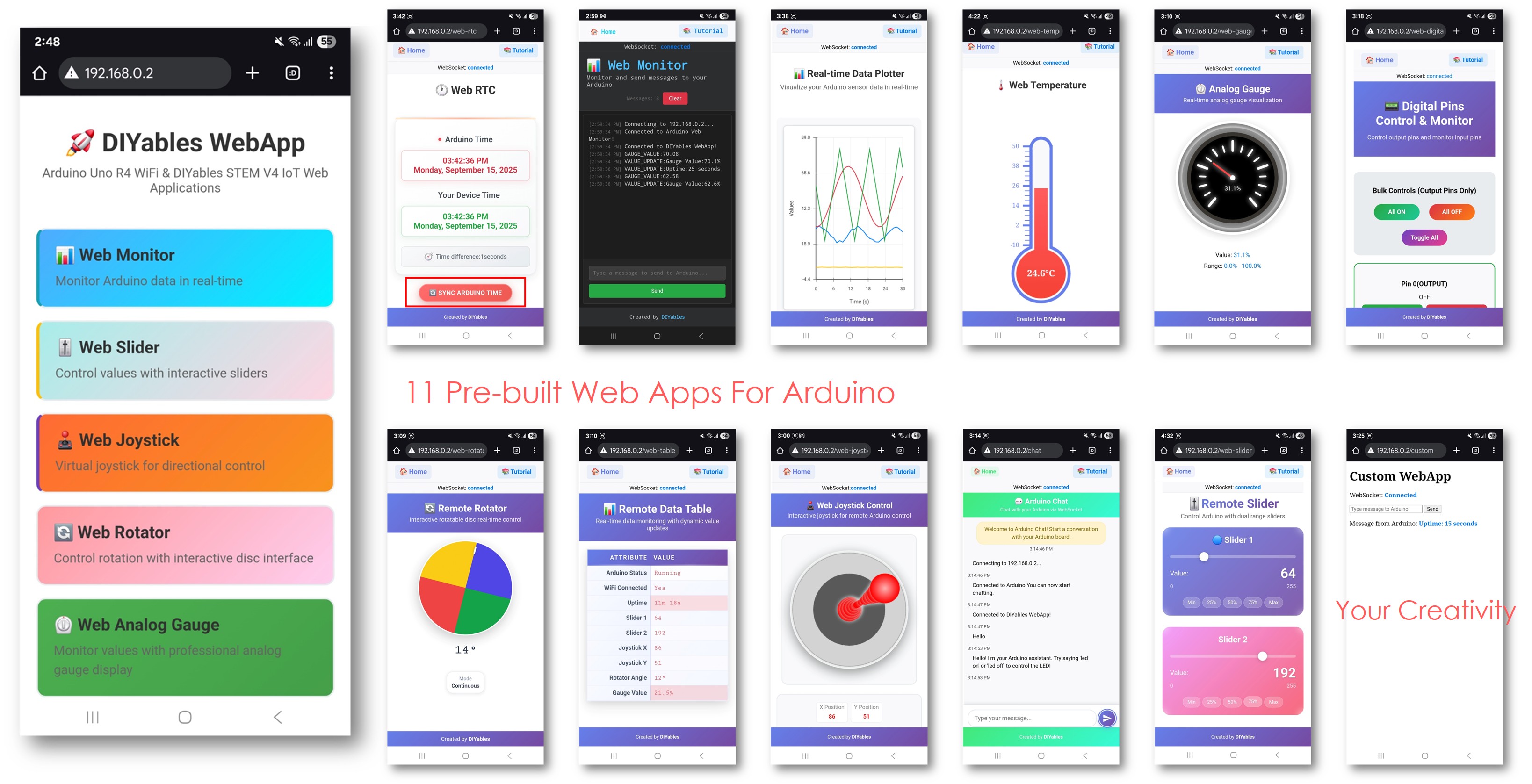 Arduino Mehrere Web-Apps-Beispiele – Umfassendes IoT-Dashboard-Tutorial