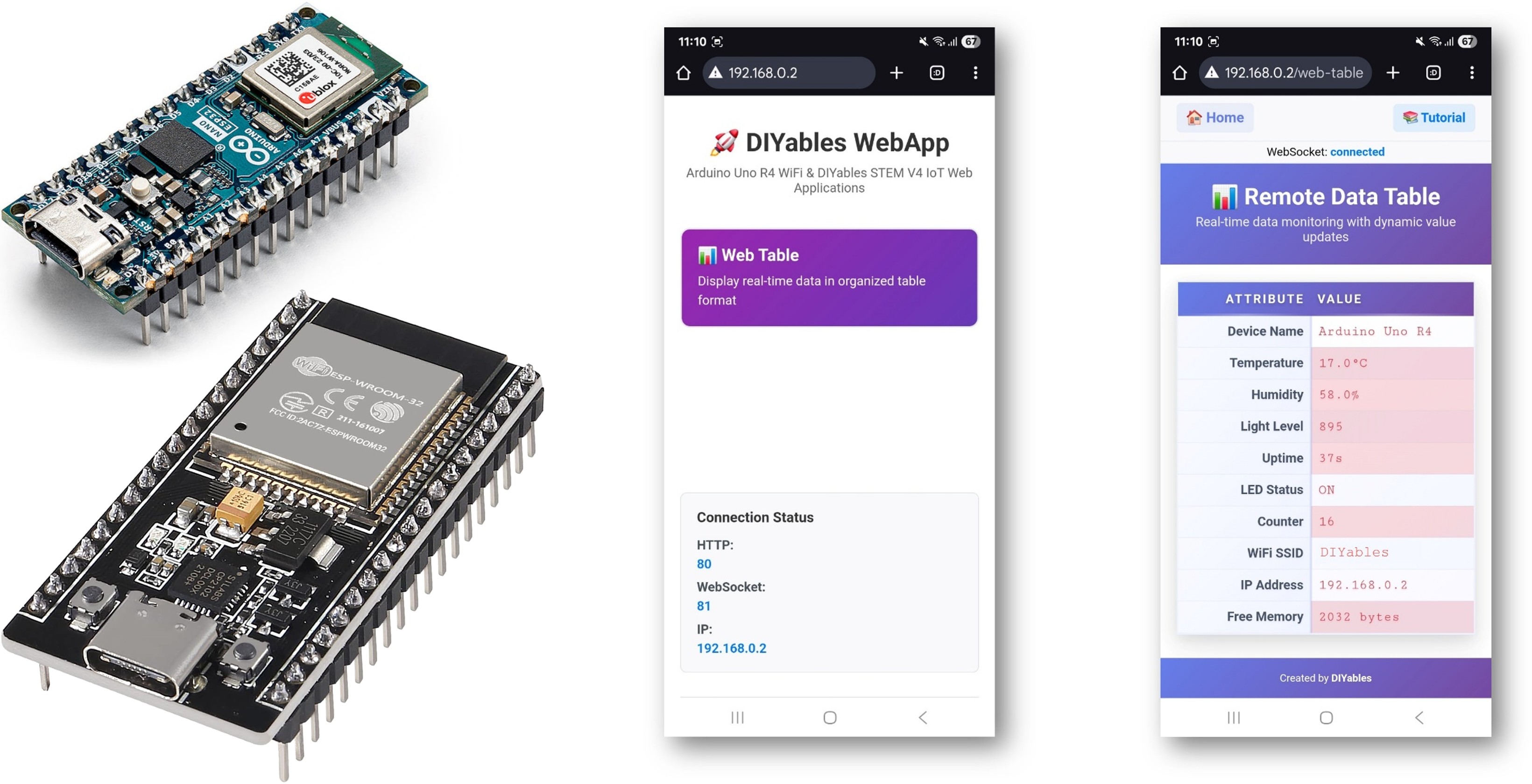Arduino WebTable-Beispiel – Tutorial zur Anzeige von Echtzeitdaten