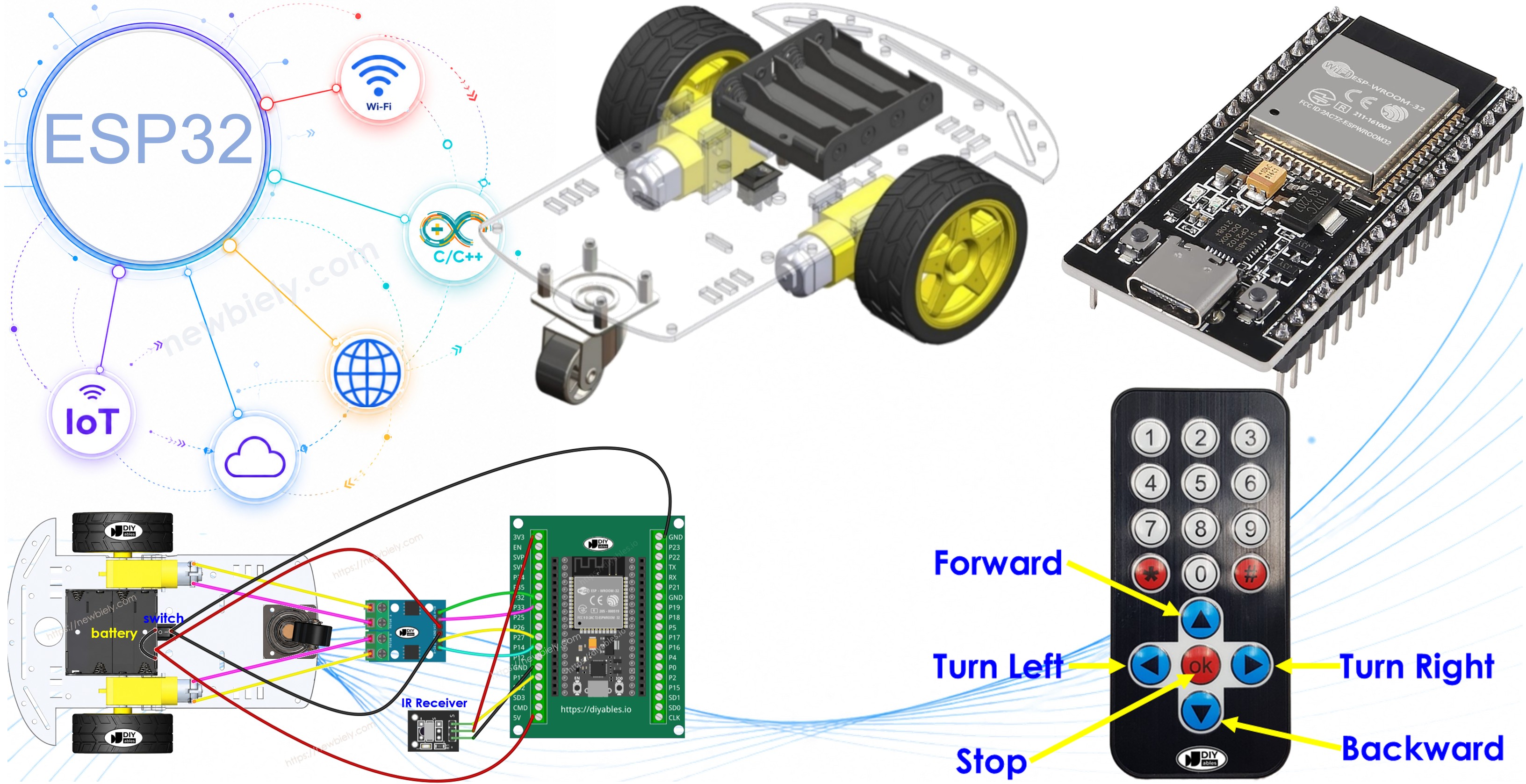 ESP32 Roboter-Auto