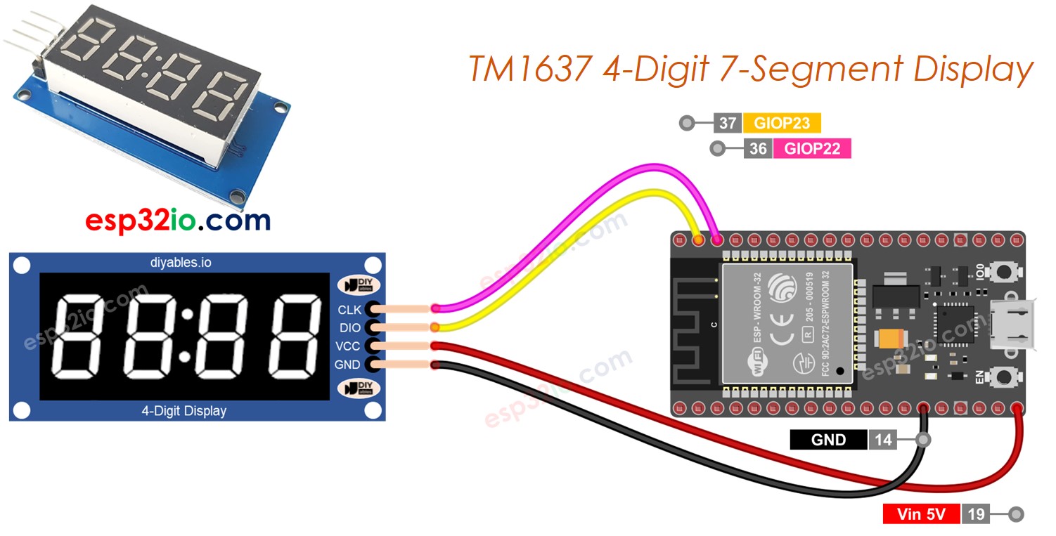ESP32 TM1637 4-stellige 7-Segmentanzeige
