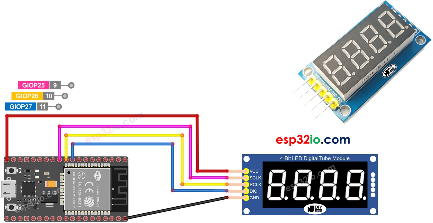 ESP32 7-Segment-Anzeige