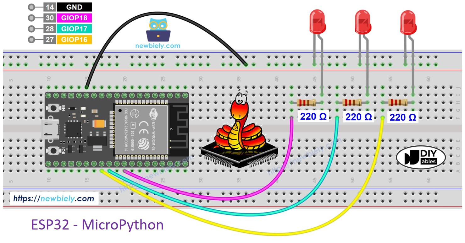 ESP32 MicroPython lässt mehrere LEDs blinken