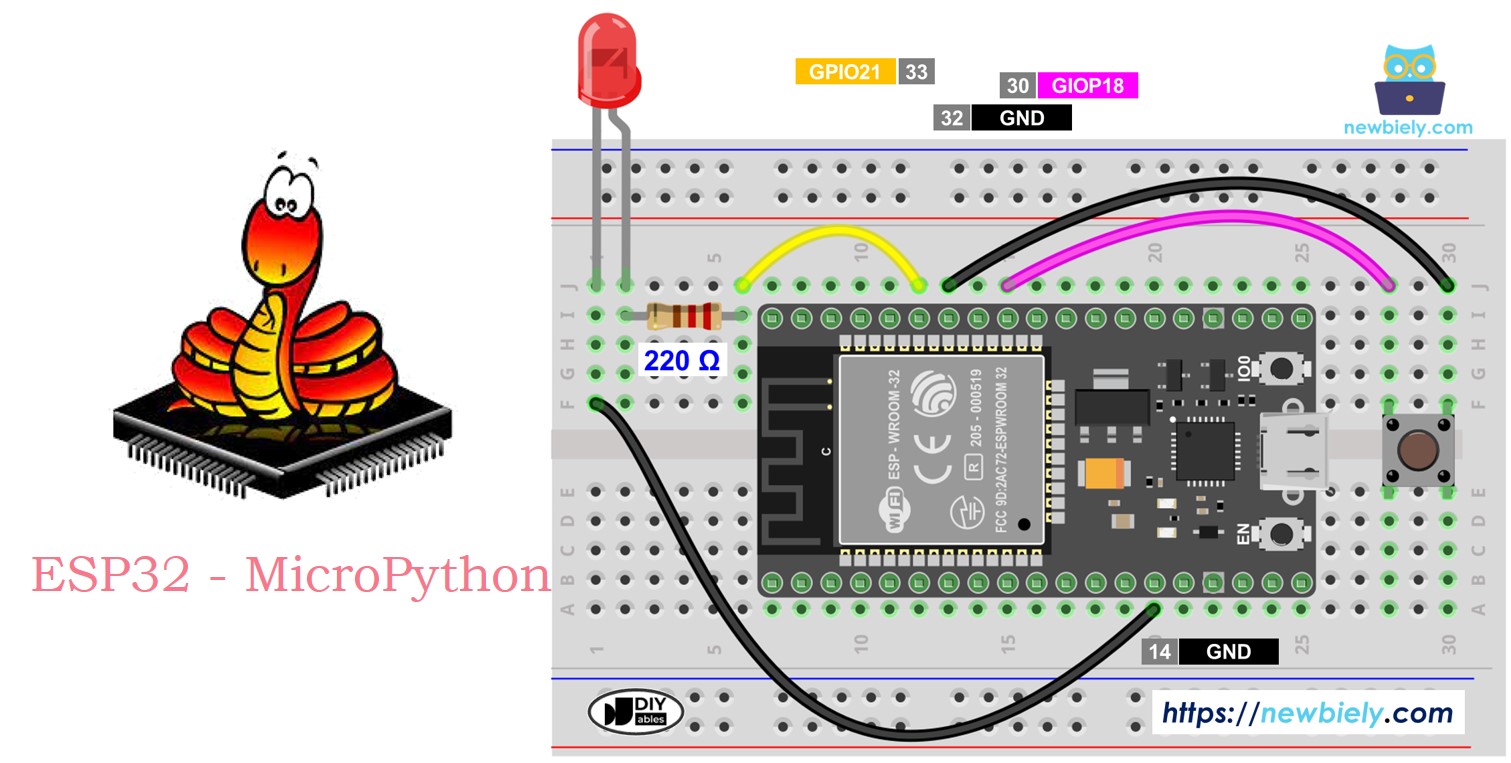ESP32 MicroPython LED steuern