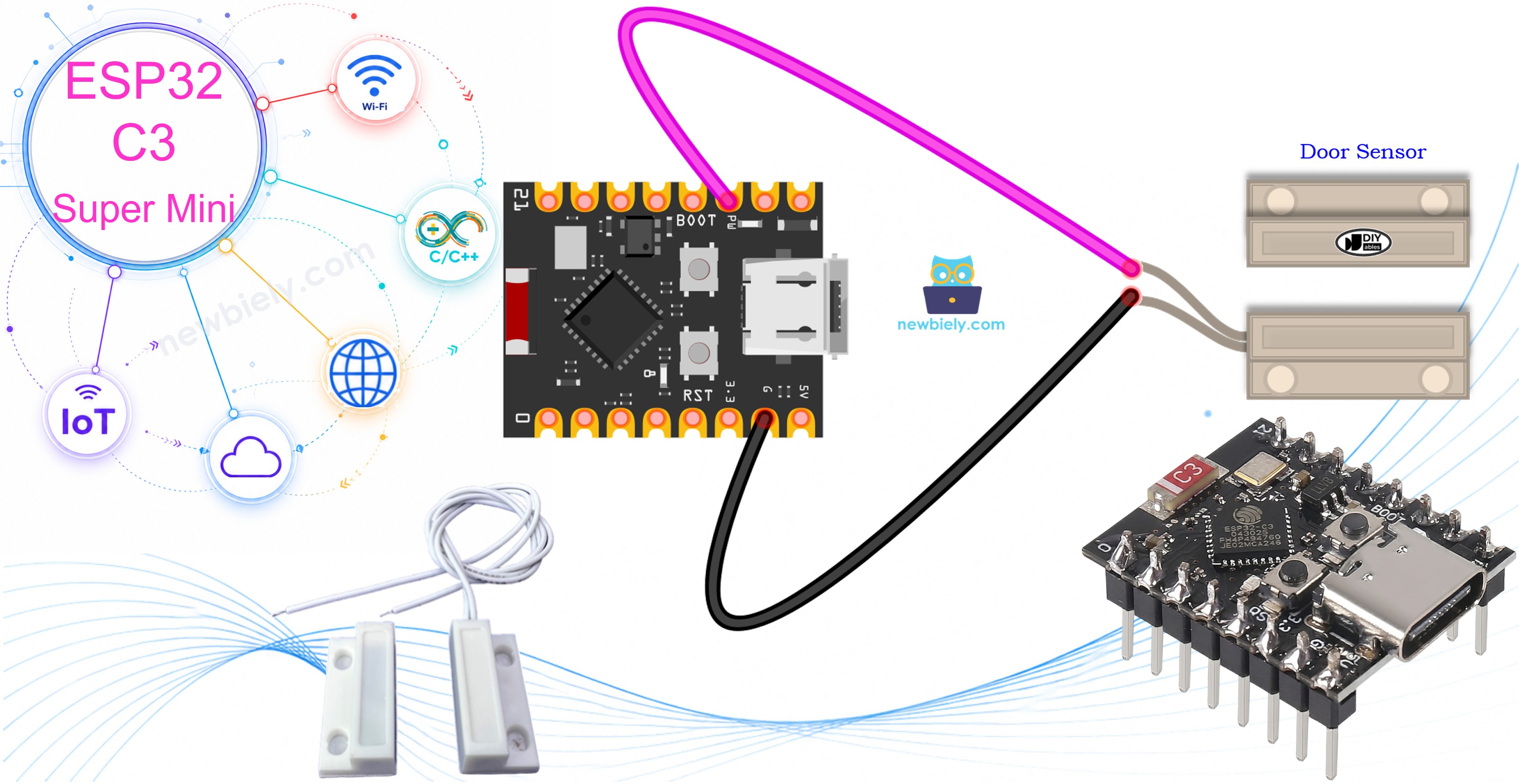 ESP32 C3 Super Mini Türsensor