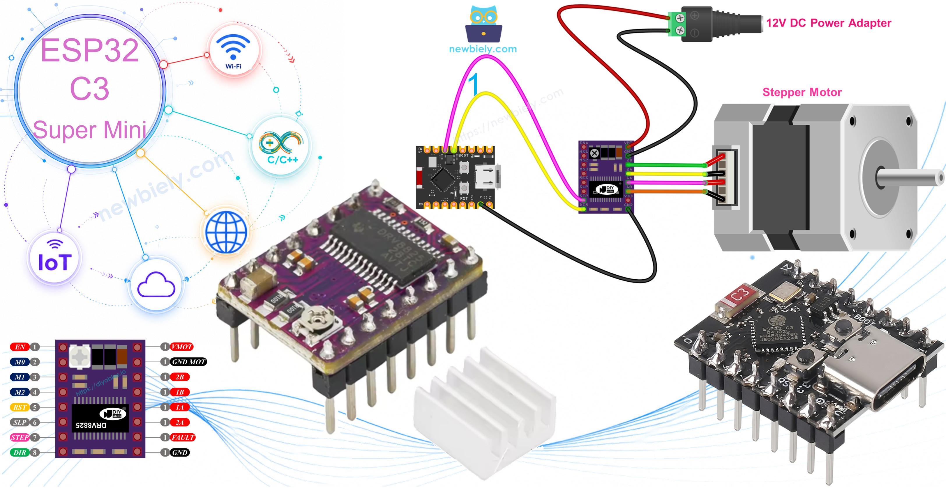 ESP32 C3 Super Mini Schrittmotor