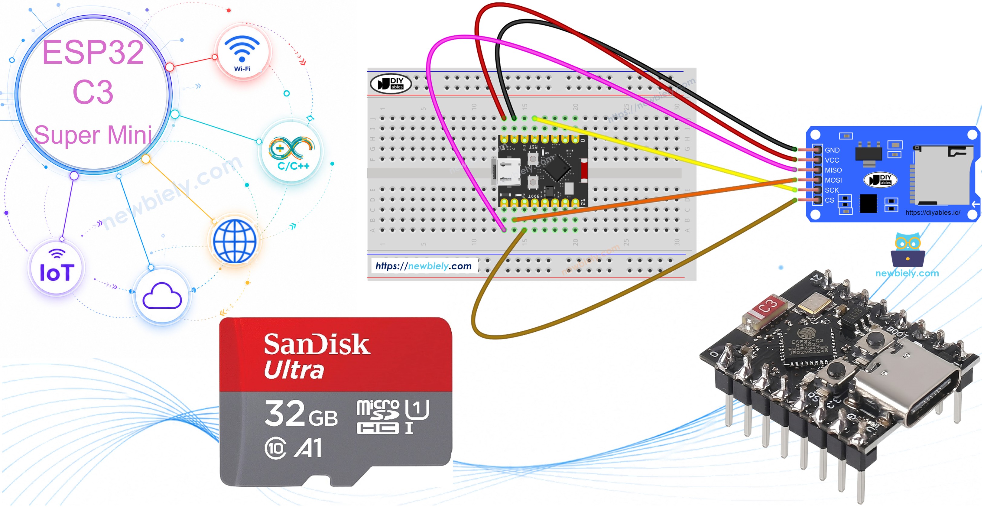 ESP32 C3 Super Mini SD-Karte