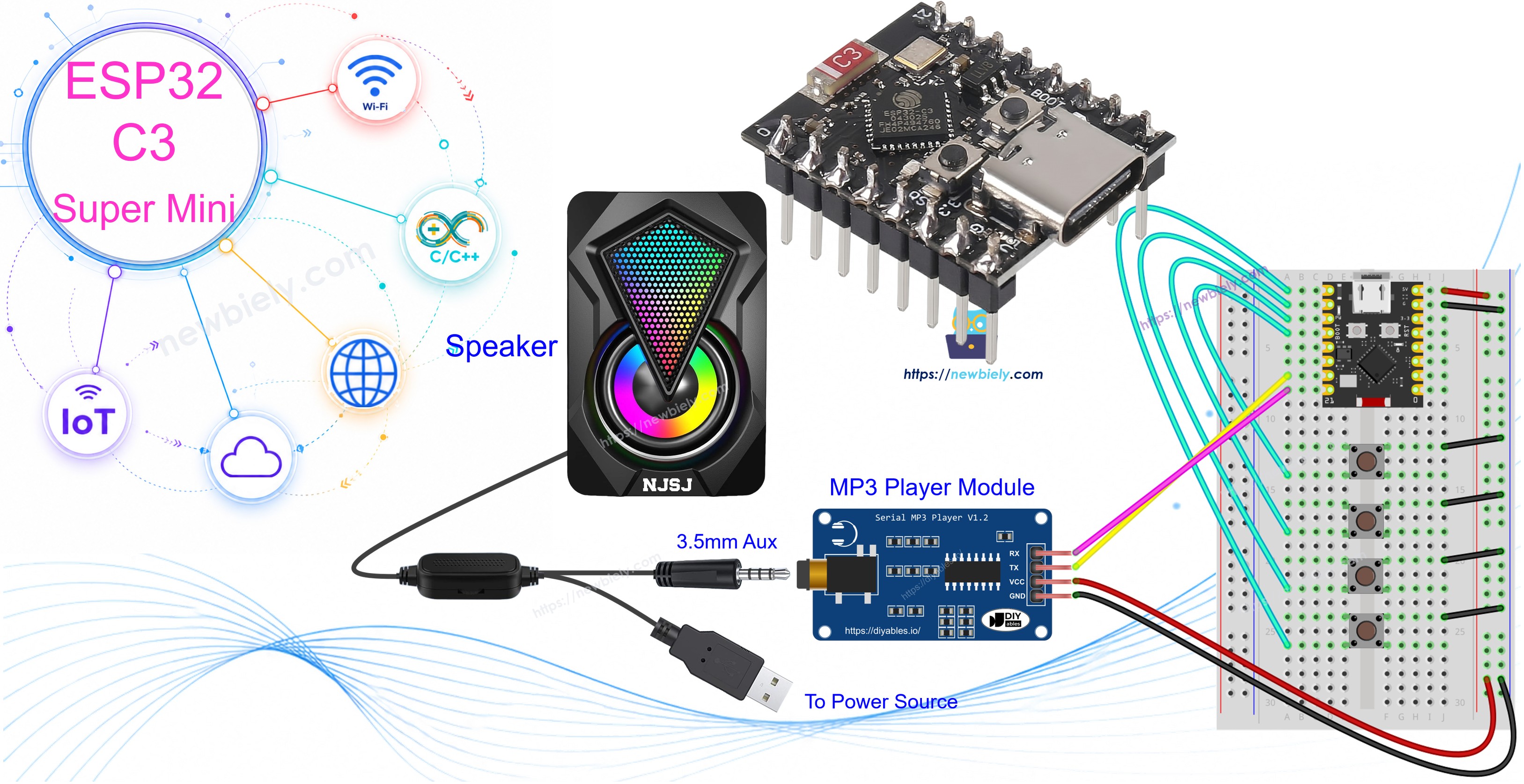 ESP32 C3 Super Mini Audio
