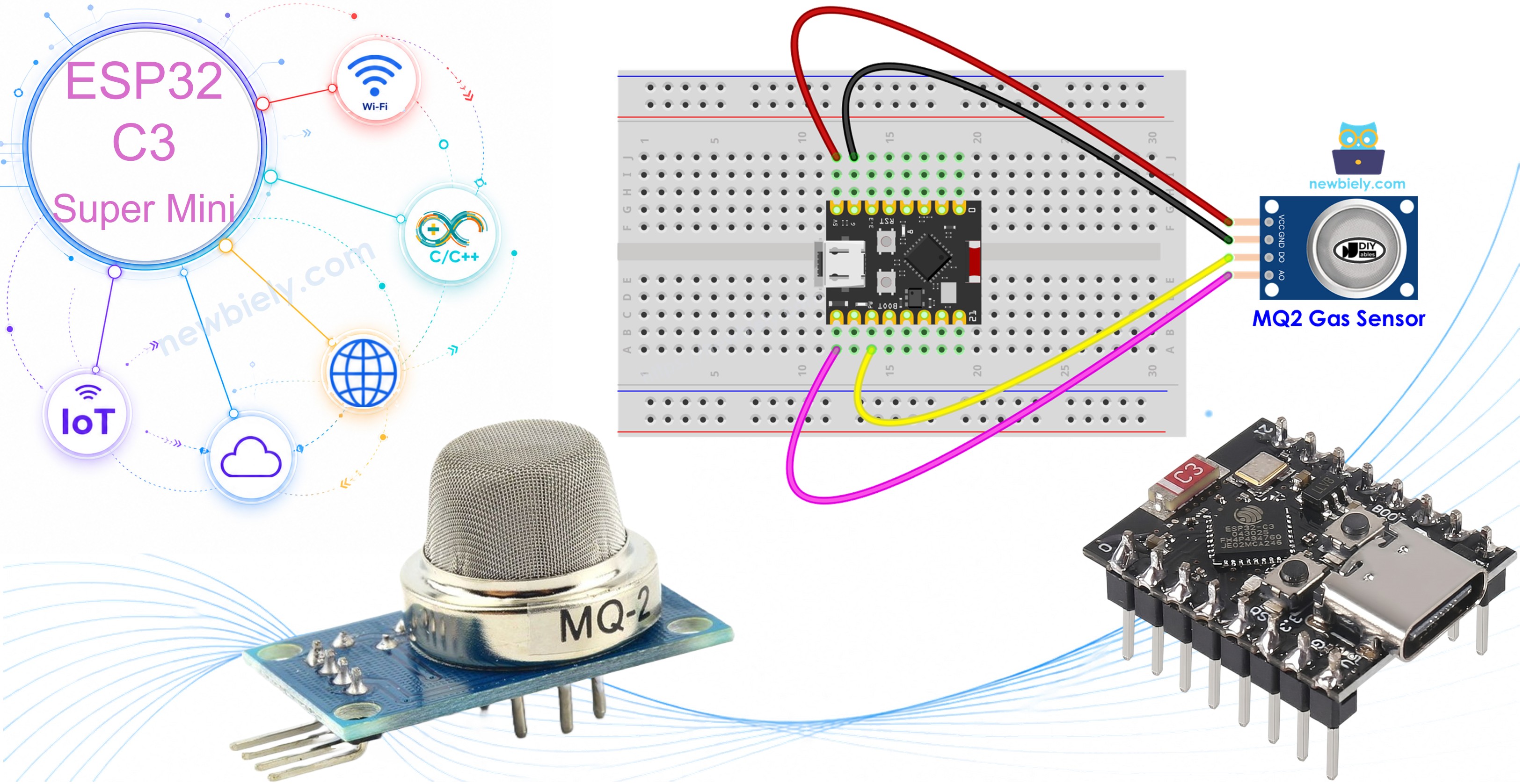 ESP32 C3 Super Mini Umwelt