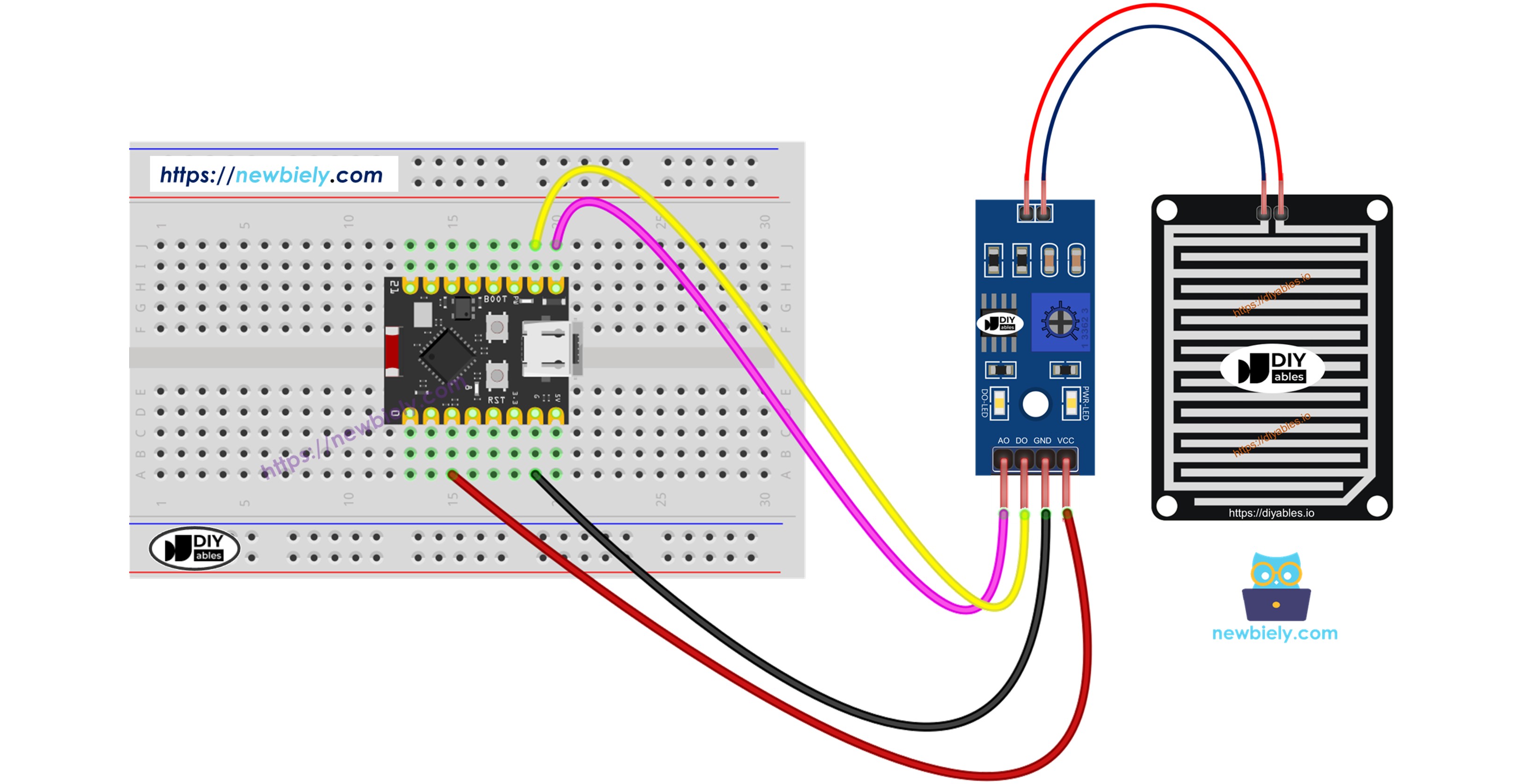 ESP32 Regensensor