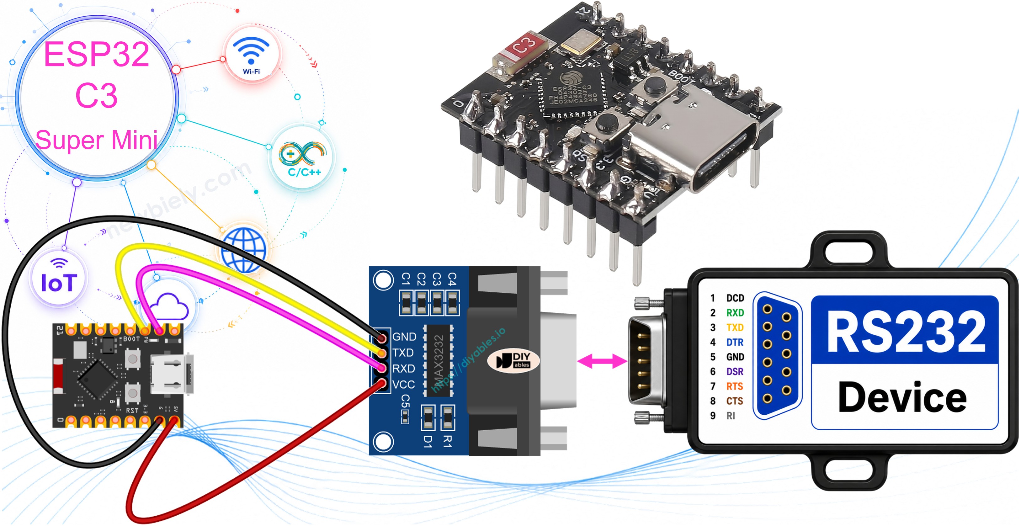 ESP32 C3 Super Mini Serielle Kommunikation