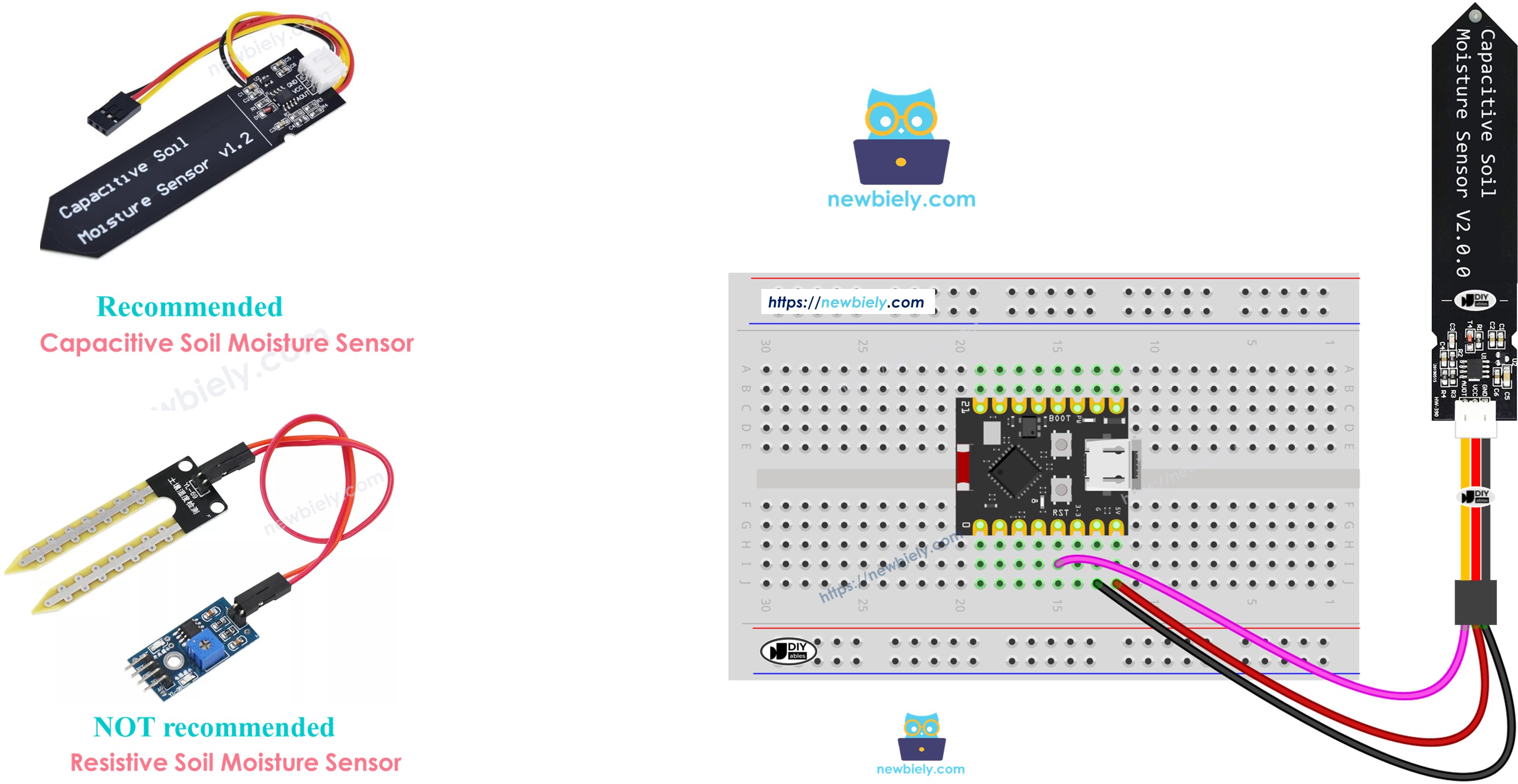 ESP32 C3 Super Mini Bodenfeuchtesensor