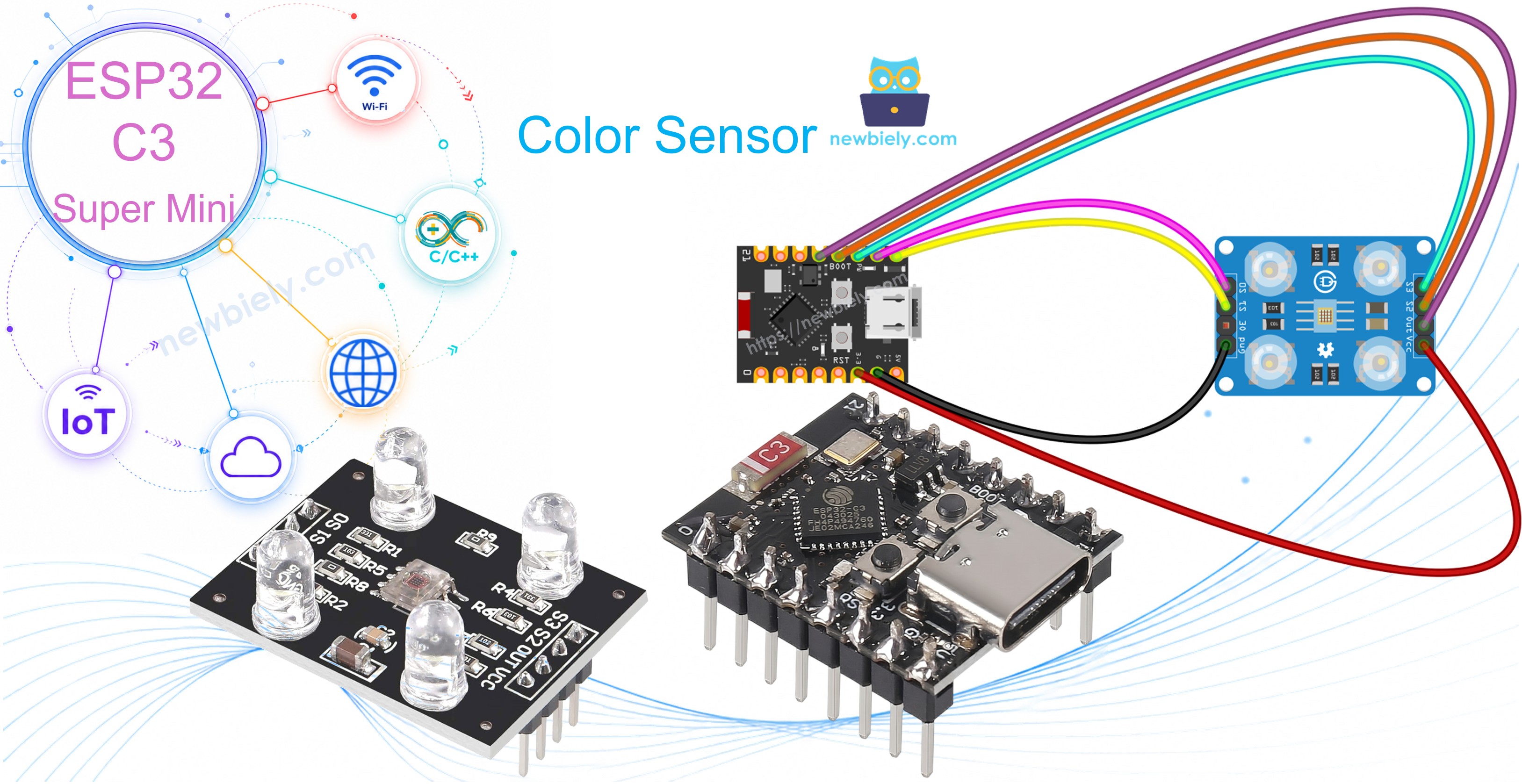 ESP32 C3 Super Mini Farbsensor