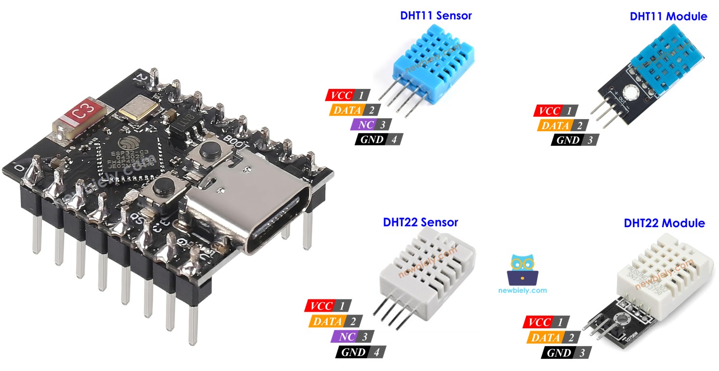 ESP32 C3 Super Mini - Temperatur- und Feuchtigkeitssensor