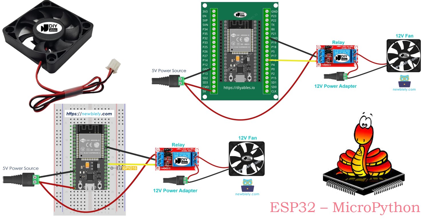 ESP32 MicroPython Lüfter