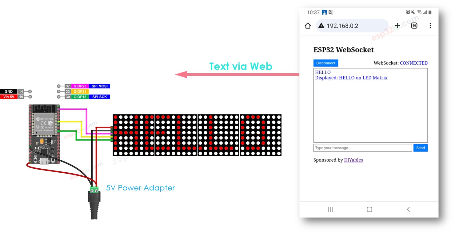 ESP32 steuert eine LED-Matrixanzeige über das Web.
