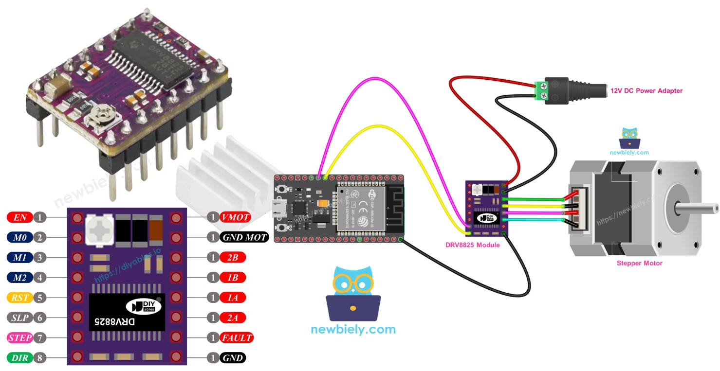 ESP32 DRV8825-Modul